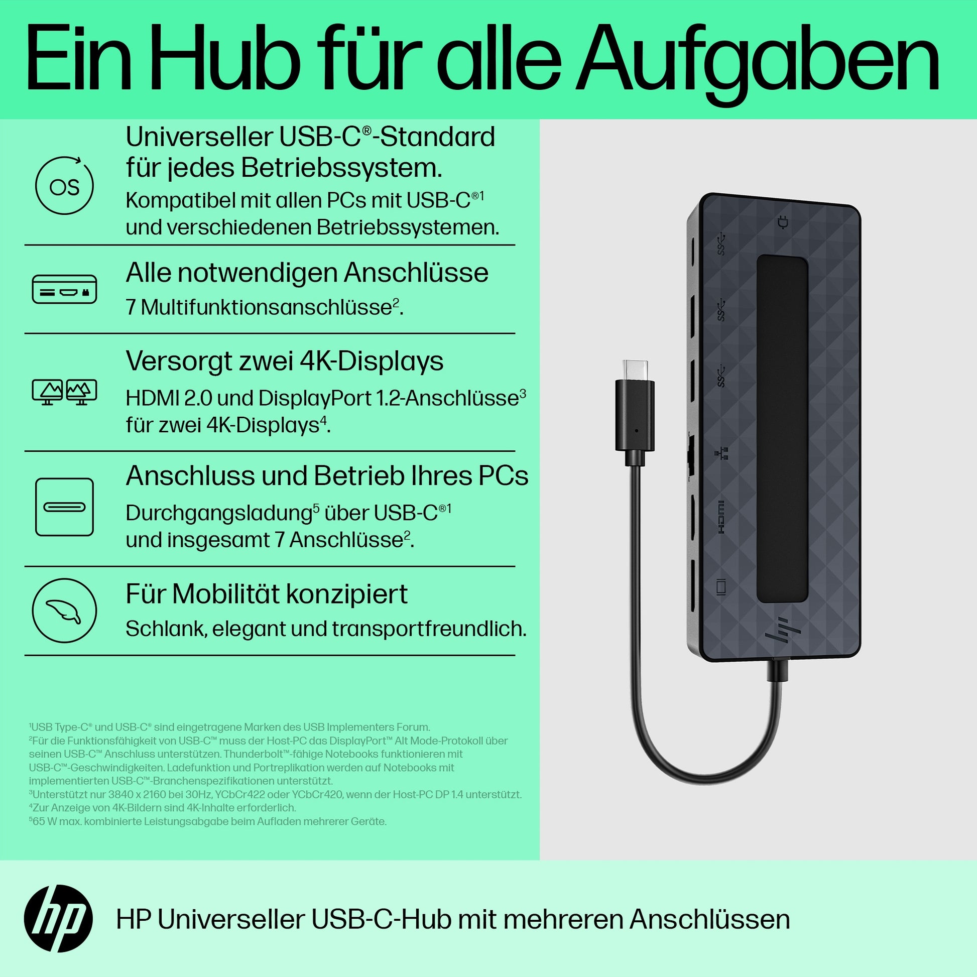 HP Multiport-Adapter – USB-C, 1× DP, 1× HDMI, 2× USB-A