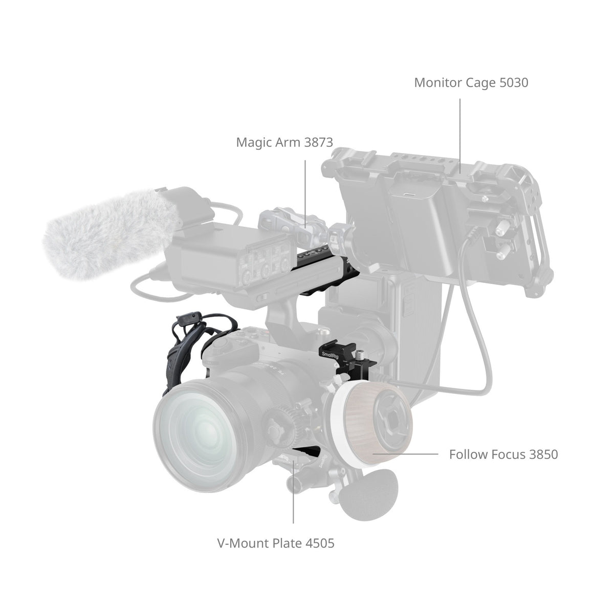 SmallRig 5587 Käfig – Aluminium, Edelstahl, 159,9 × 100,4 × 65,8 mm – für Sony FX2 – Schwarz