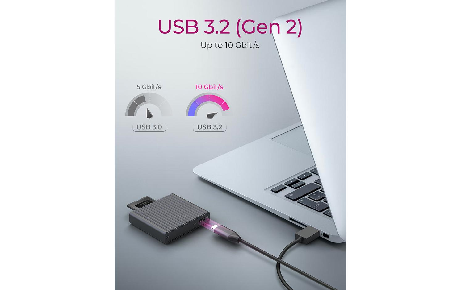 ICY BOX IB-CR404-C31 – Externer Kartenleser – CFexpress Typ B, CFast 2.0, USB 3.2 Gen 2 Type-A