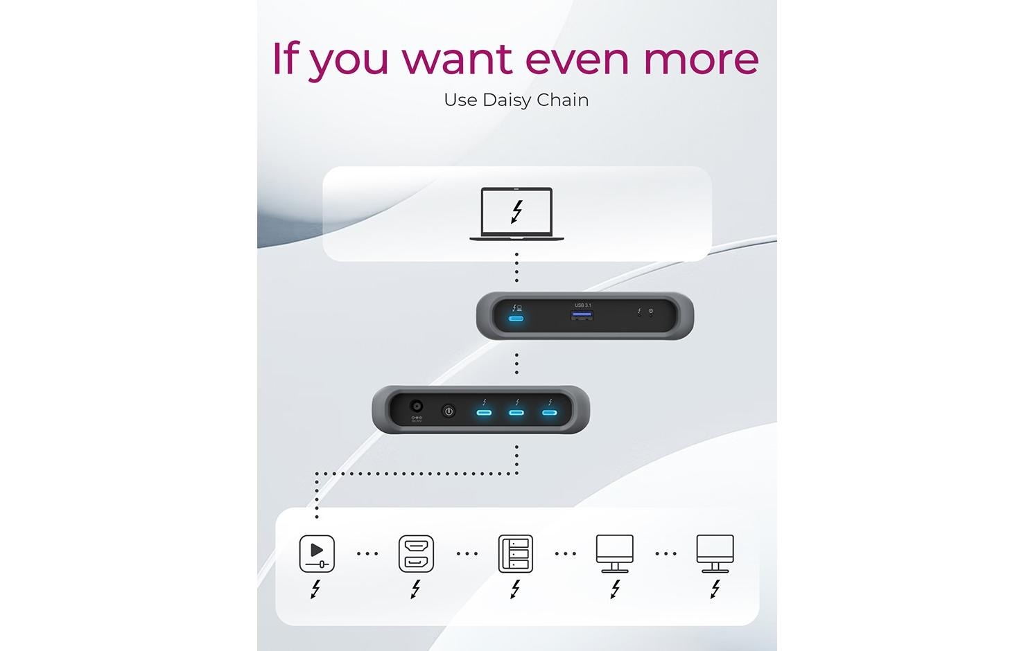 ICY BOX IB-HUB801-TB4 Thunderbolt-Hub – Thunderbolt 4, 1× USB-A, 85 W PD, 3× TB4, für Windows/Mac