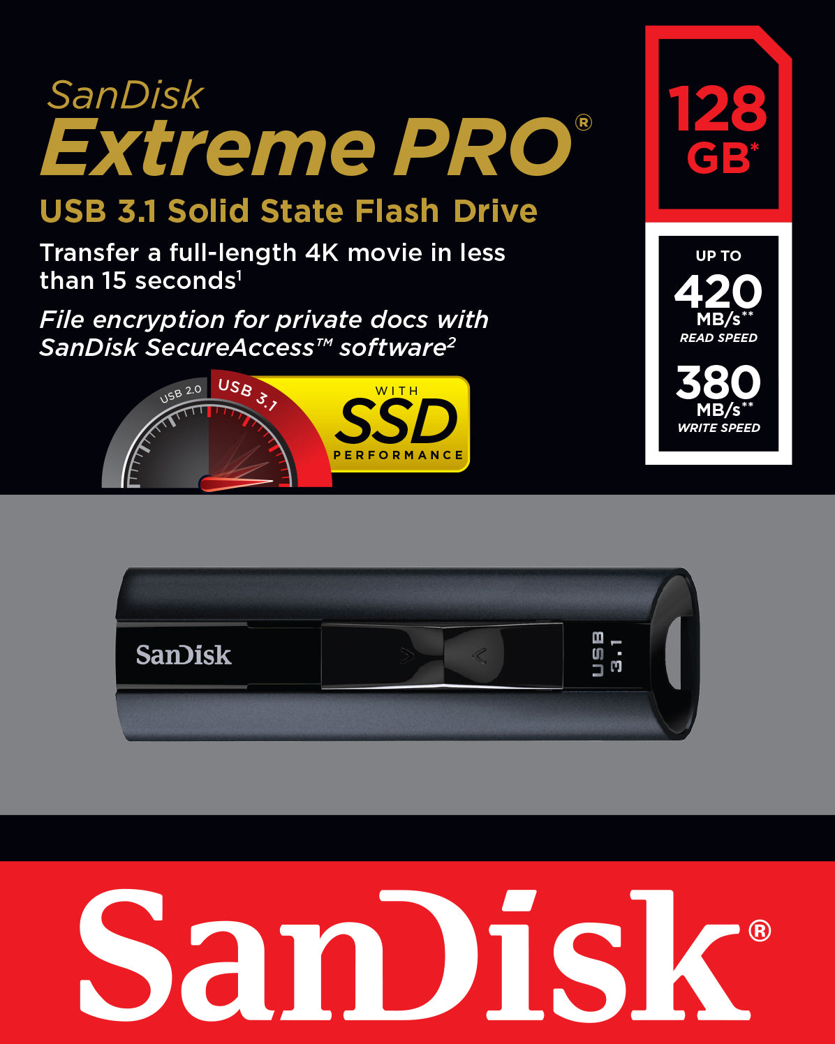 SanDisk Extreme Pro USB-Stick – 128 GB, USB Typ-A, USB 3.2 Gen 1, Passwortschutz, Schlüsselanhänger