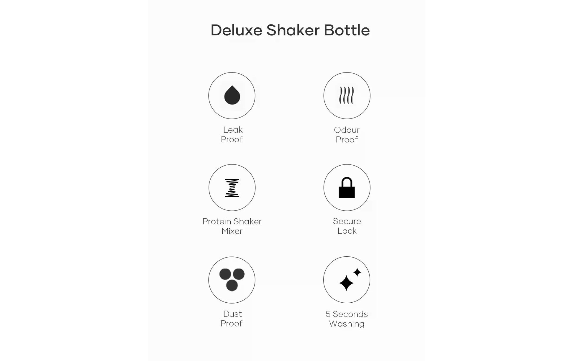 OYeet S2 Shaker 700 ml – Kunststoff, Druckknopfdeckel, auslaufsicher