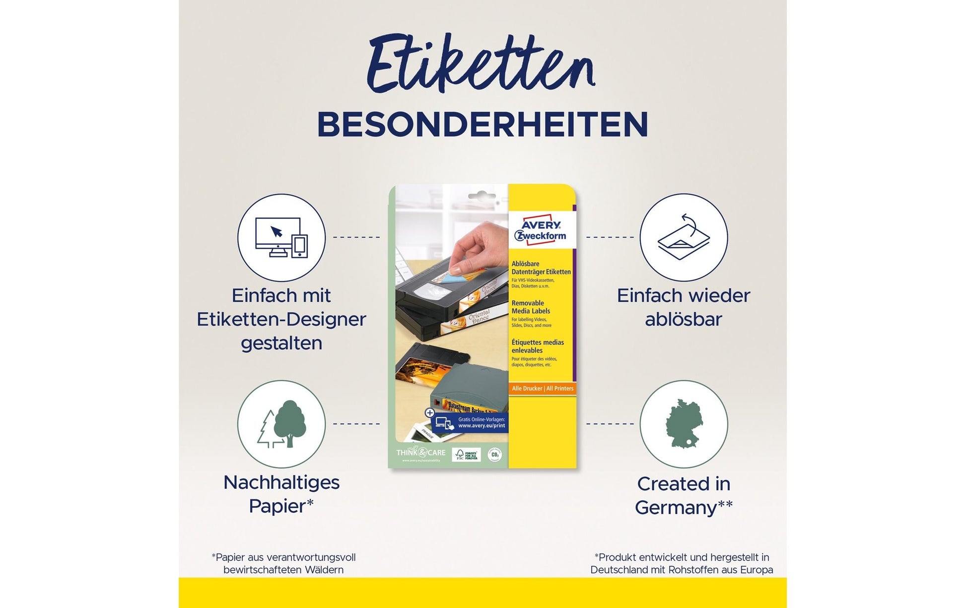 AVERY Zweckform – Etiketten A4 70 × 51 mm – Papier – permanent haftend – Laser/Inkjet – 10/Blatt, 25 Blätter