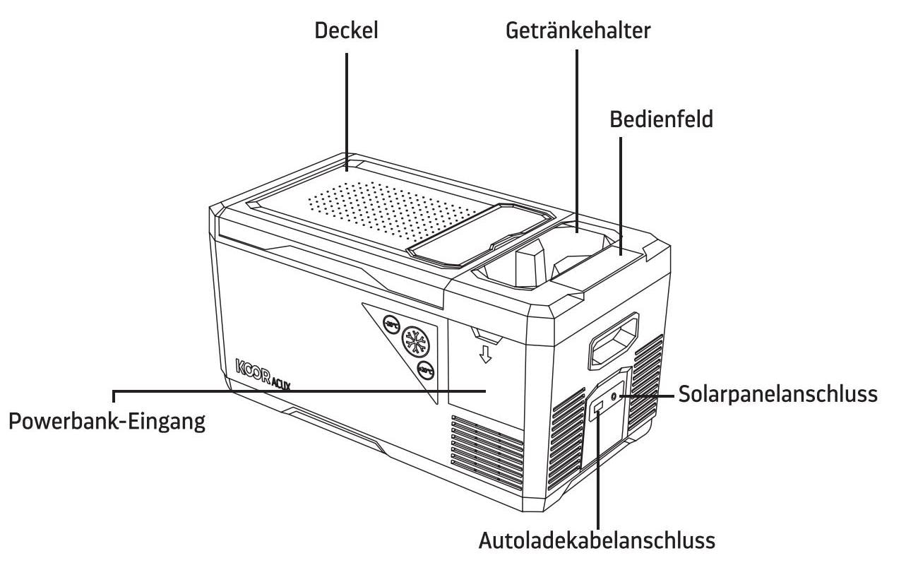 KOOR Kühlbox ACUX 18 – 18 l, 100/240 V, Kompressor, Energieeffizienzklasse D