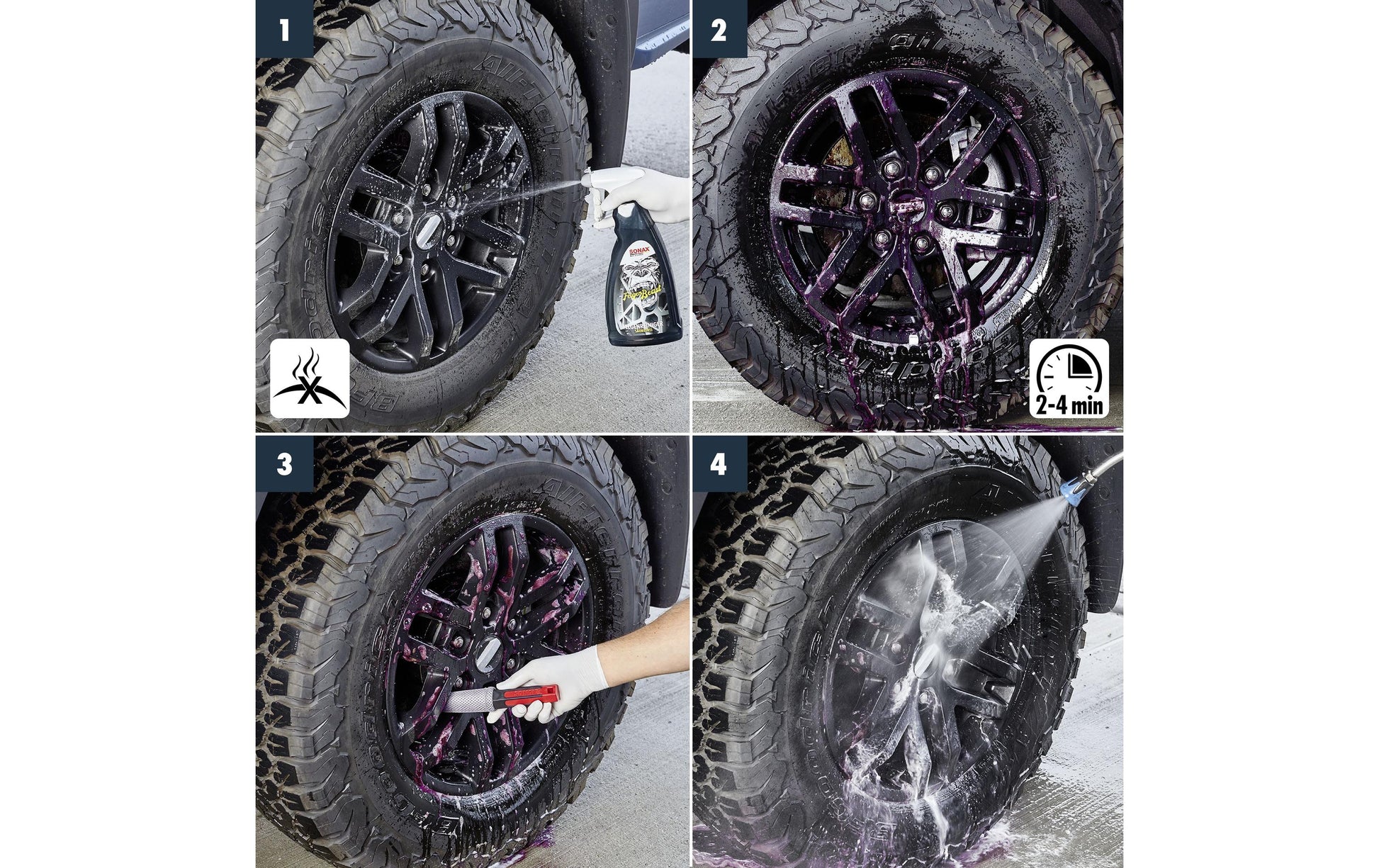 Sonax Felgenreiniger – für Felgen & Reifen – inkl. Reifenglanz-Spray