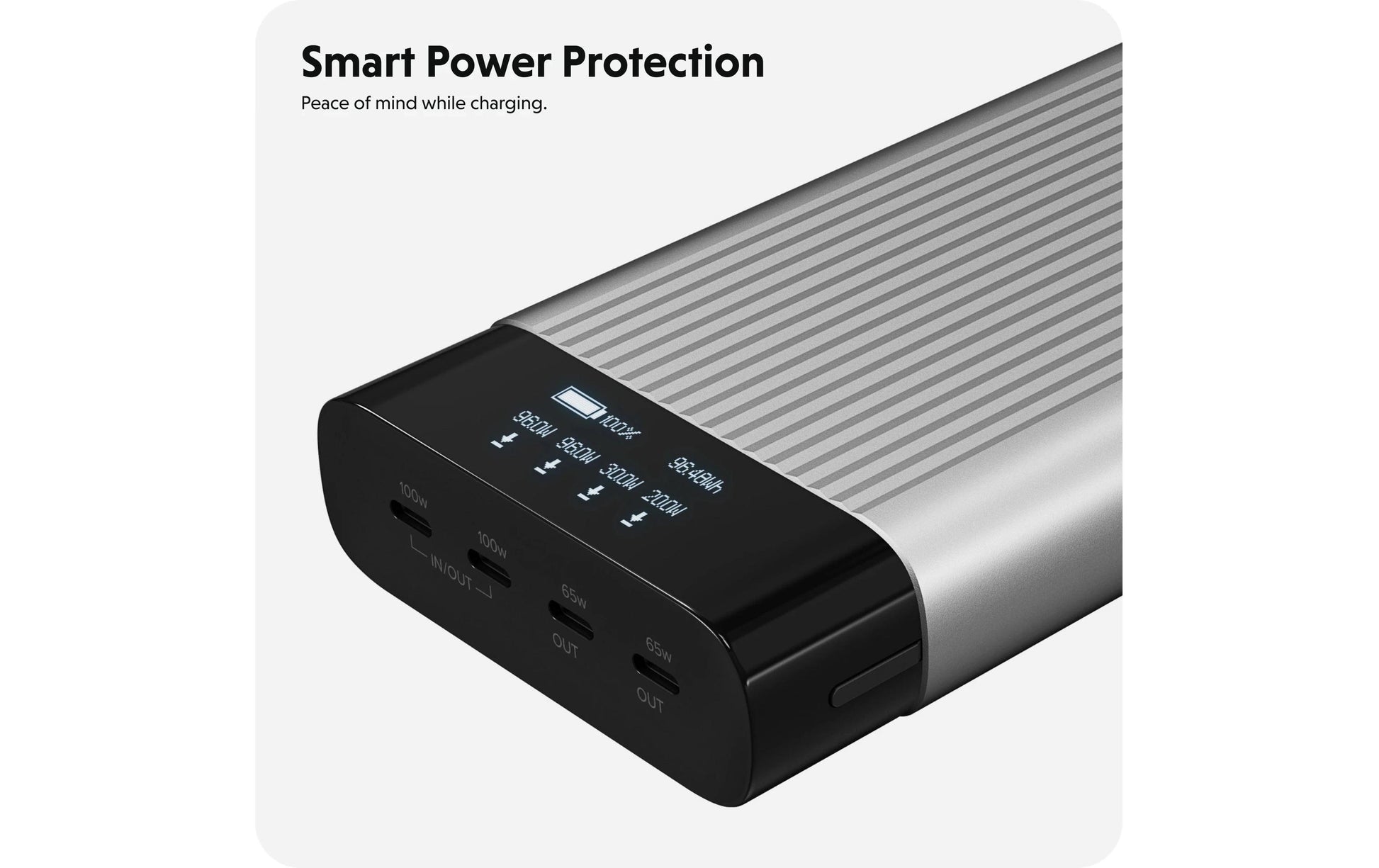 HYPER Powerbank 27000 mAh, PD 245 W, 4× USB-C, Durchgangsladung, für Smartphones, Schwarz