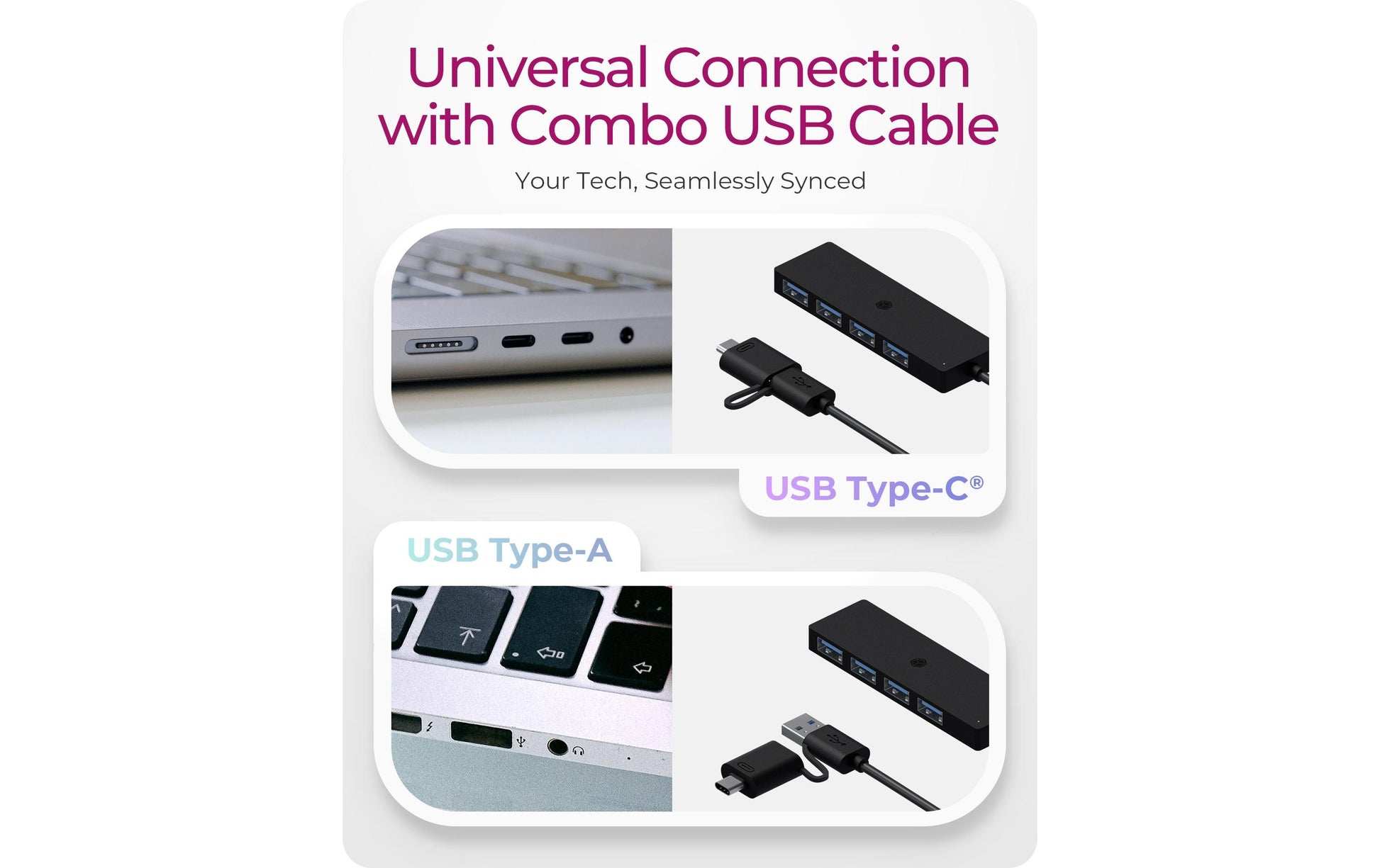 ICY BOX IB-1424-C3 USB-Hub – USB-C, 4× USB-A, für Windows/Mac
