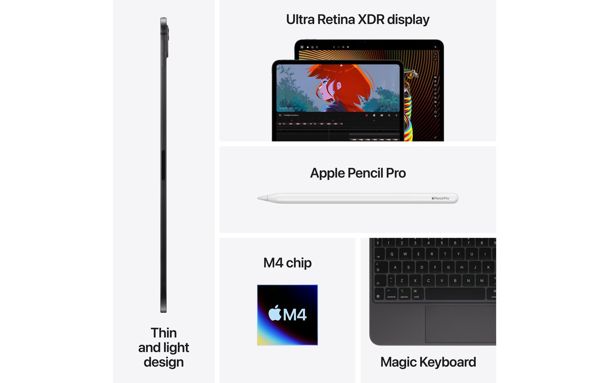 Apple iPad Pro 13 – 13", 512 GB, 8 GB RAM, WLAN + 5G, iPadOS, Schwarz