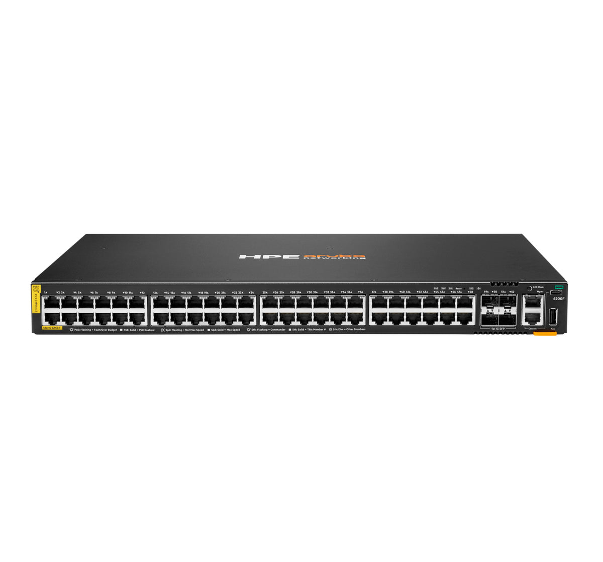 HPE Aruba CX 6200F 48G Klasse-4 – Verwalteter L3 Switch – 48× 1G, 4× SFP, PoE+, PoE-Budget 370 W, 19", 1U