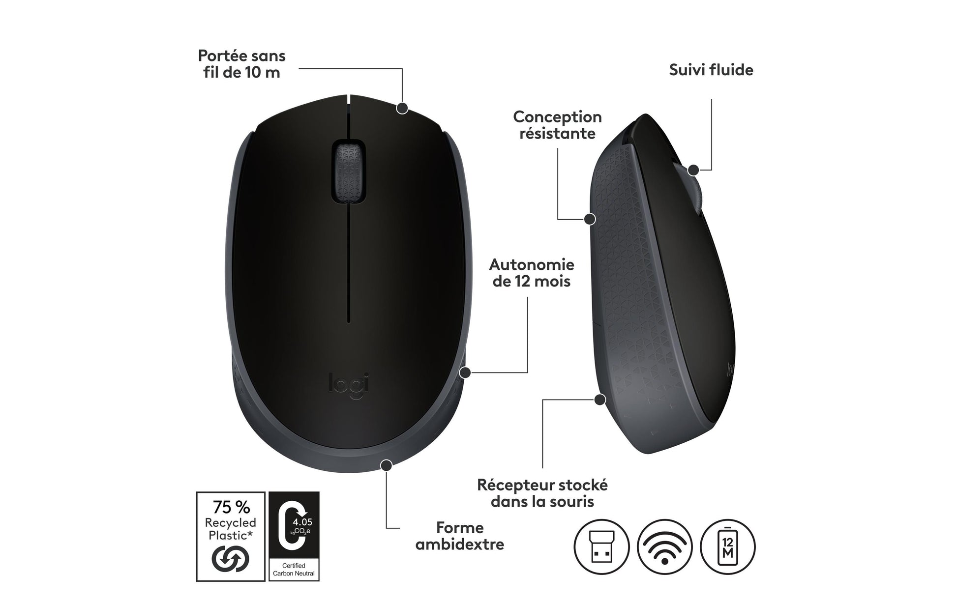 Logitech M171 – Maus – Kabellos (2,4 GHz), 1000 DPI, beidhändig, Schwarz