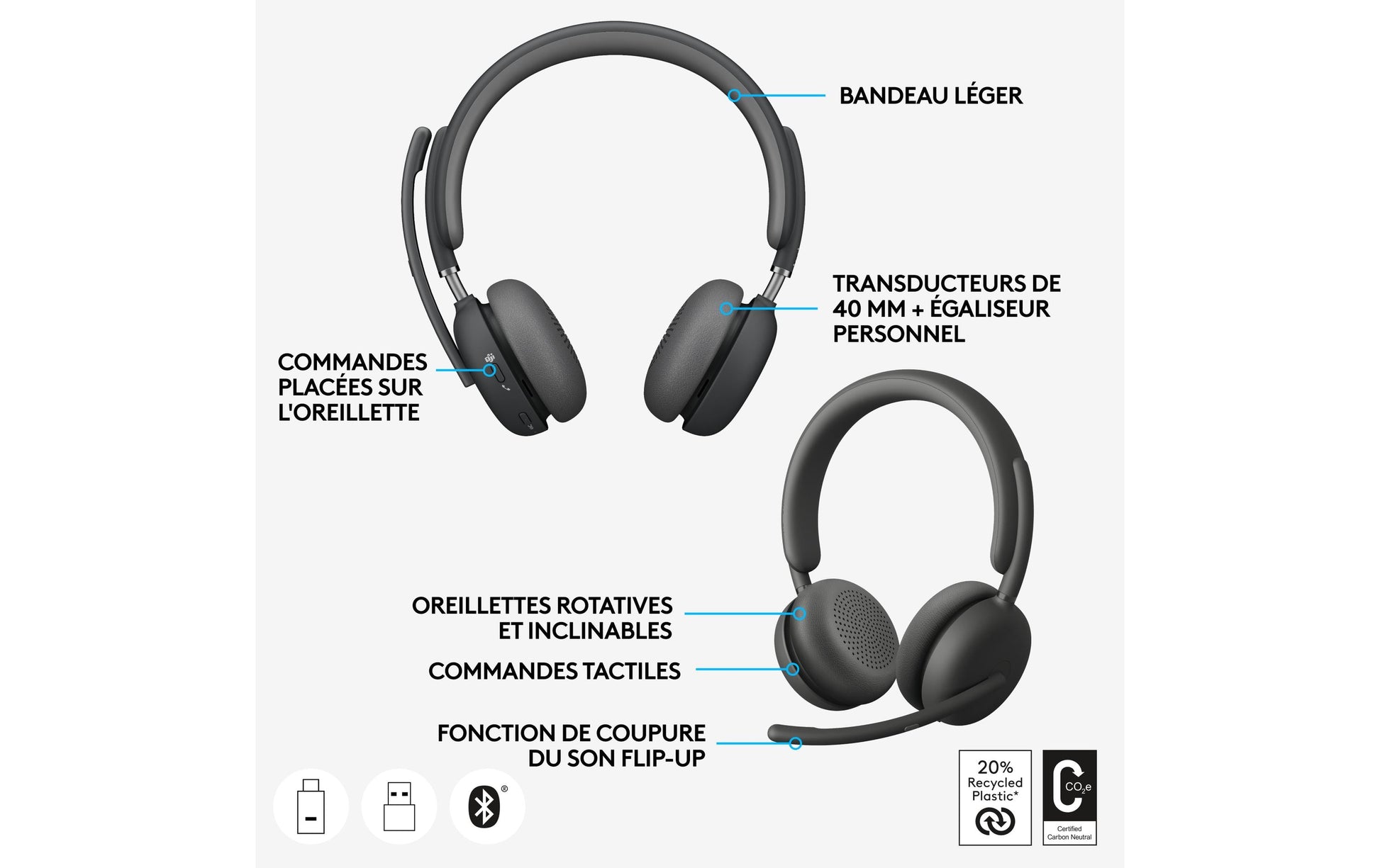 Logitech Zone Wireless 2 Office-Headset – On-Ear, Kabel + BT, ANC, MS Teams zertifiziert, mit USB-C-Dongle, Graphit