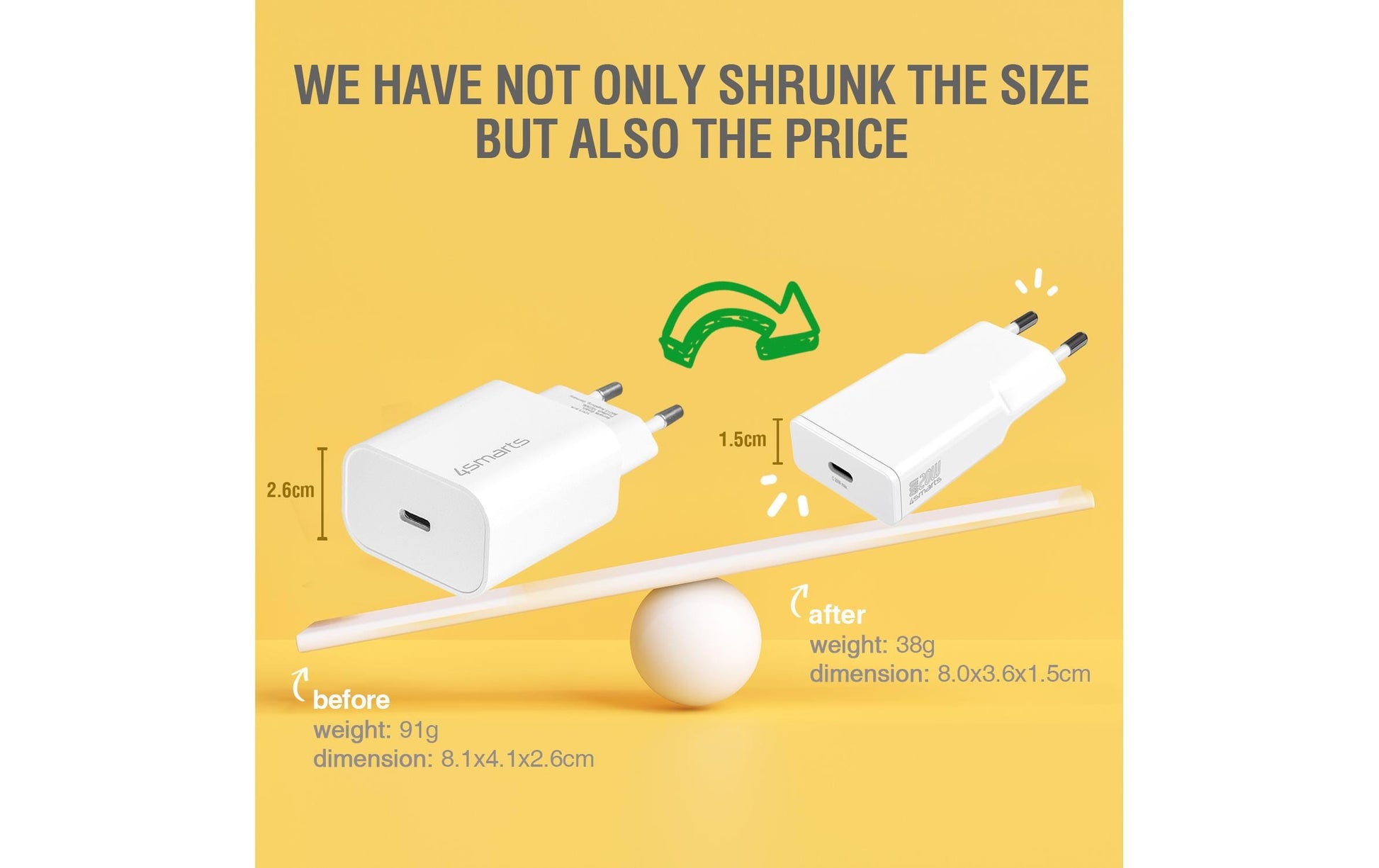 4smarts PDPlug Slim USB-Ladegerät 30 W – USB-C×1 – PD, GaN – für Smartphone, Tablet – Weiss