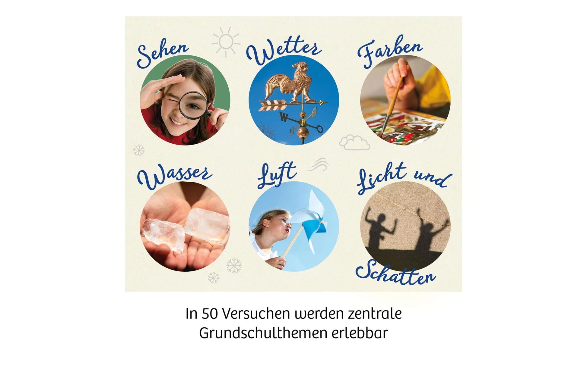Kosmos Experimentier-Set – Schülerlabor 1.–2. Klasse, Biologie, ab 6 Jahren, Deutsch