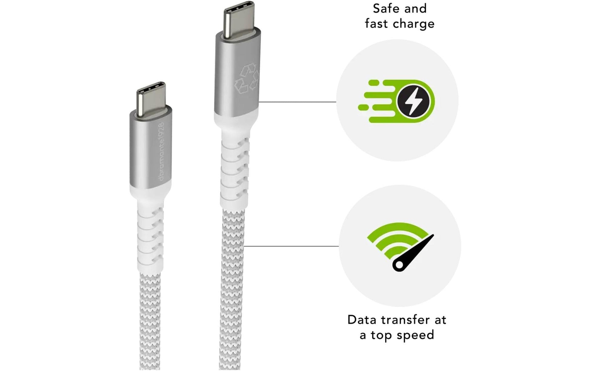dbramante1928 USB-Kabel, USB-C zu USB-C, 1,2 m, USB 2.0, Lade-/Datenkabel