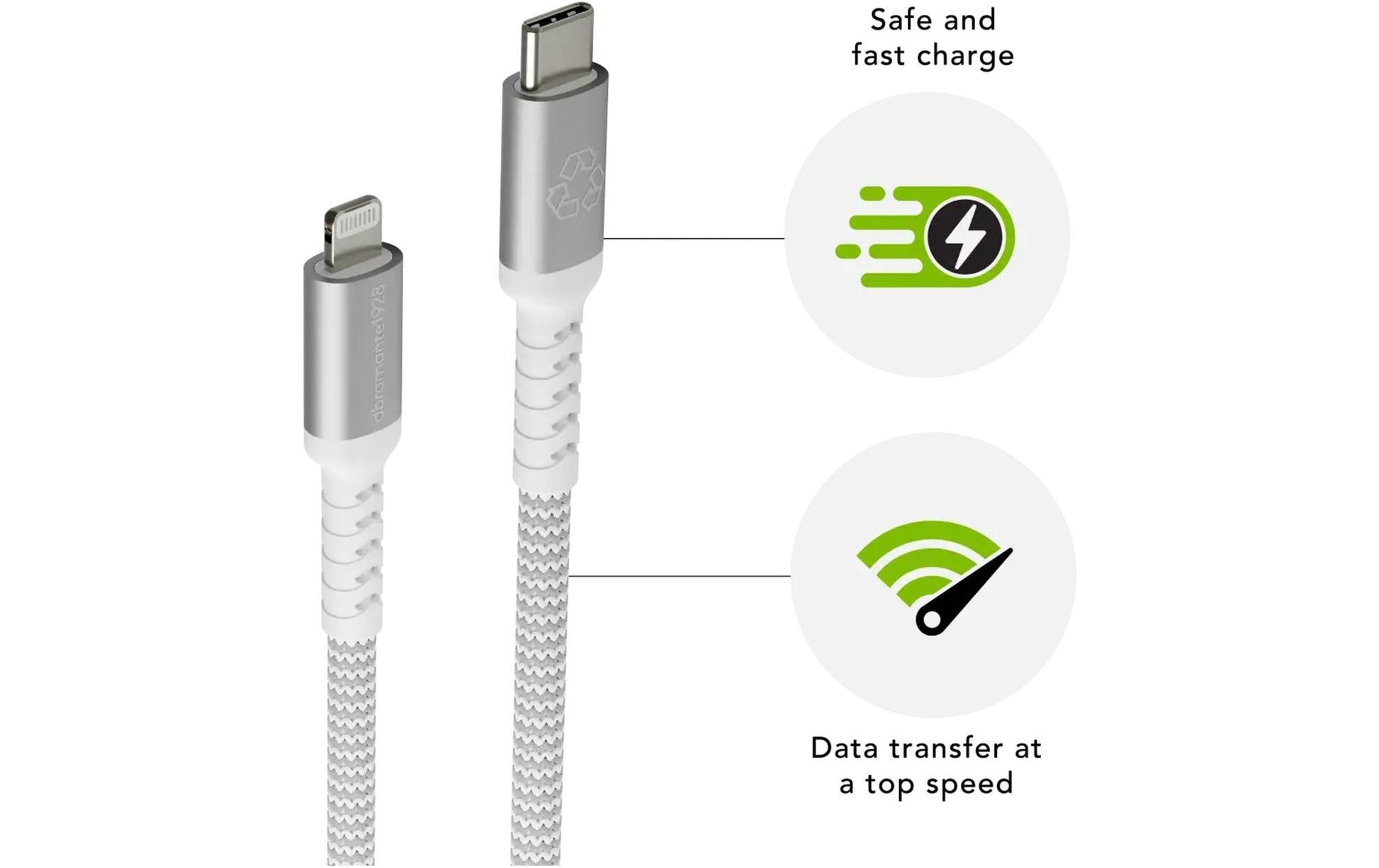 dbramante1928 Daten- & Ladekabel – USB-C auf Lightning 1,2 m – für iPhone/iPad
