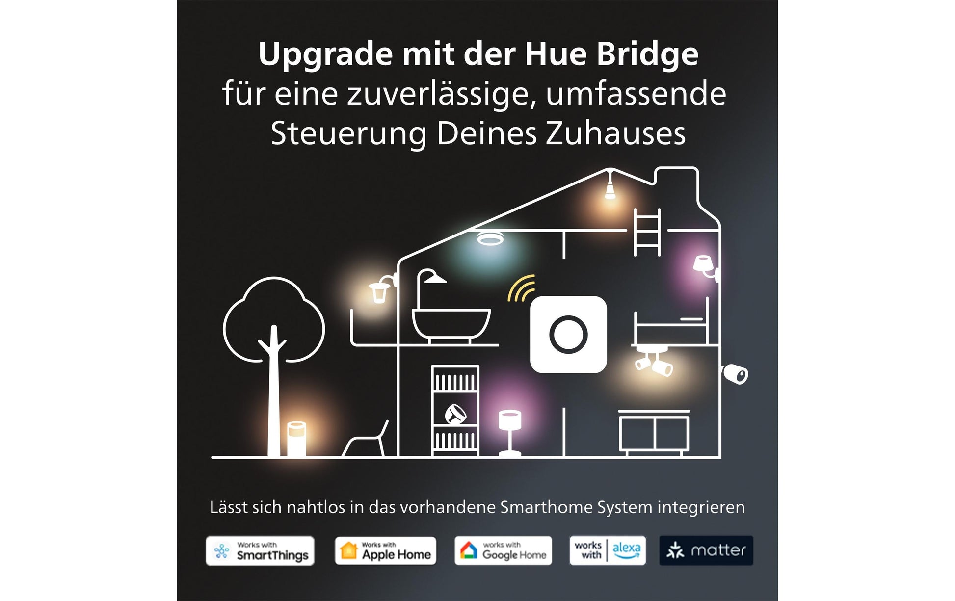 Philips by Signify Philips Hue Smart-Leuchtmittel E27 G95 – 500 lm, 2000–6500 K/mehrfarbig, App, dimmbar