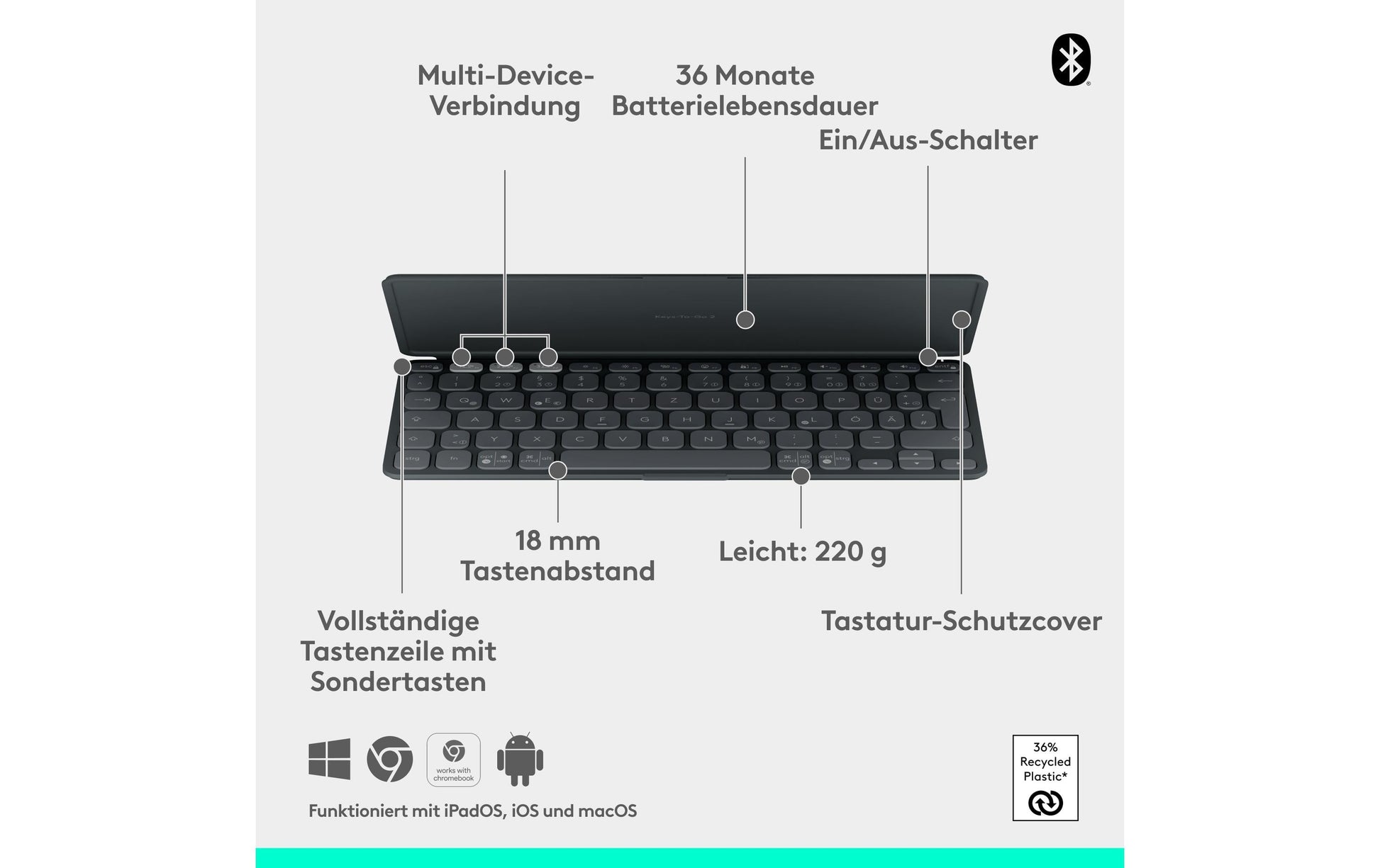 Logitech KEYS-TO-GO 2 – Tastatur, kabellos (Bluetooth), CH-Layout (DE-CH), Graphit