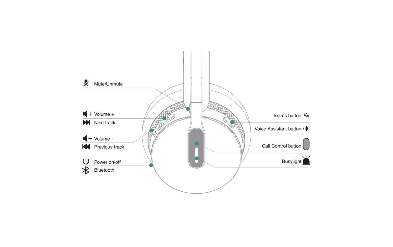 Yealink WH64 – Duo Headset – DECT – für Microsoft Teams