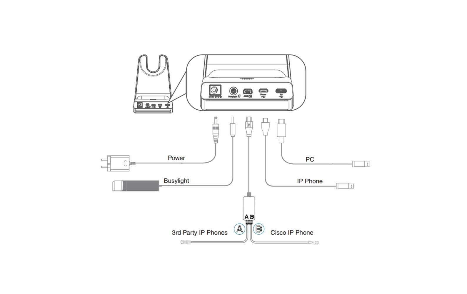 Yealink Wh64 – Mono Headset – Bluetooth, Micro-USB – Schwarz – Teams-kompatibel