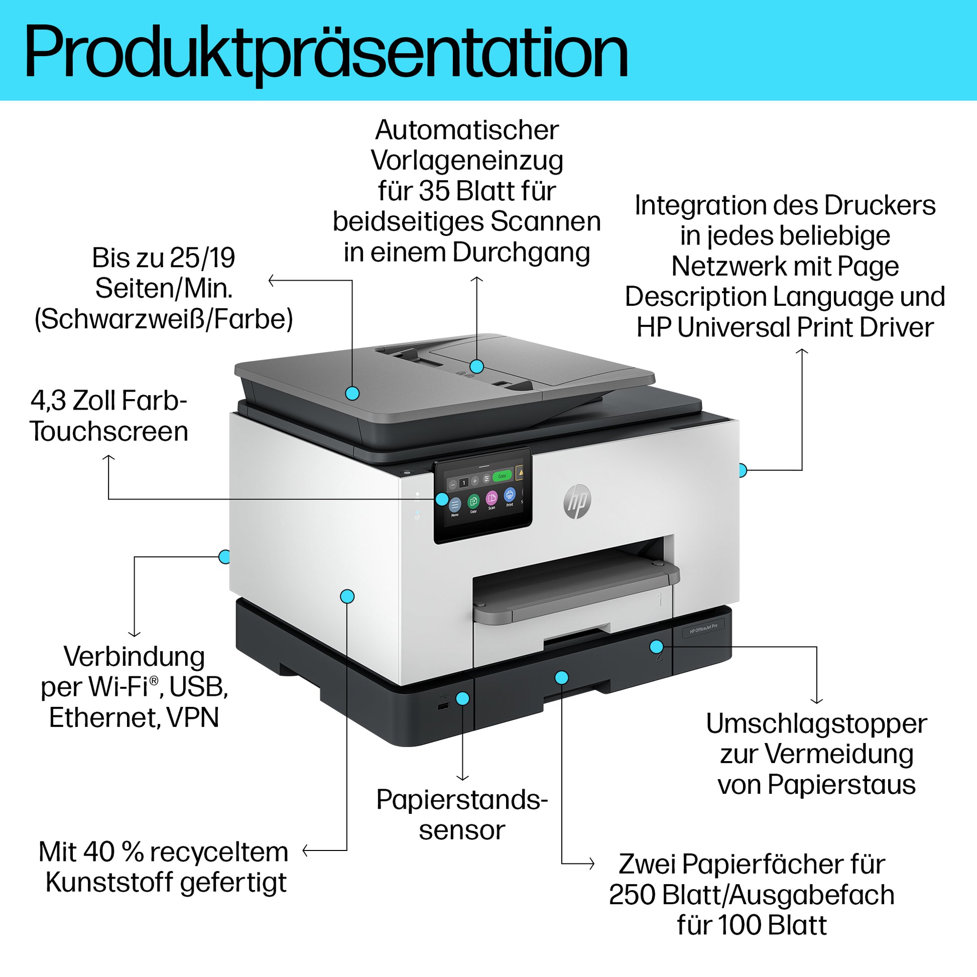 HP Officejet Pro 9130B – Farbtintenstrahl-Multifunktionsdrucker, A4, 4-in-1, Duplex, ADF, WLAN/LAN, AirPrint