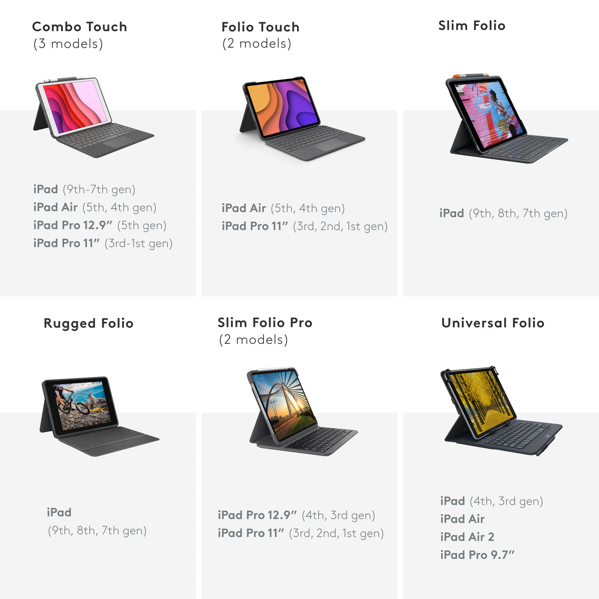 Logitech Combo Touch – iPad Pro 11", Trackpad, Sand