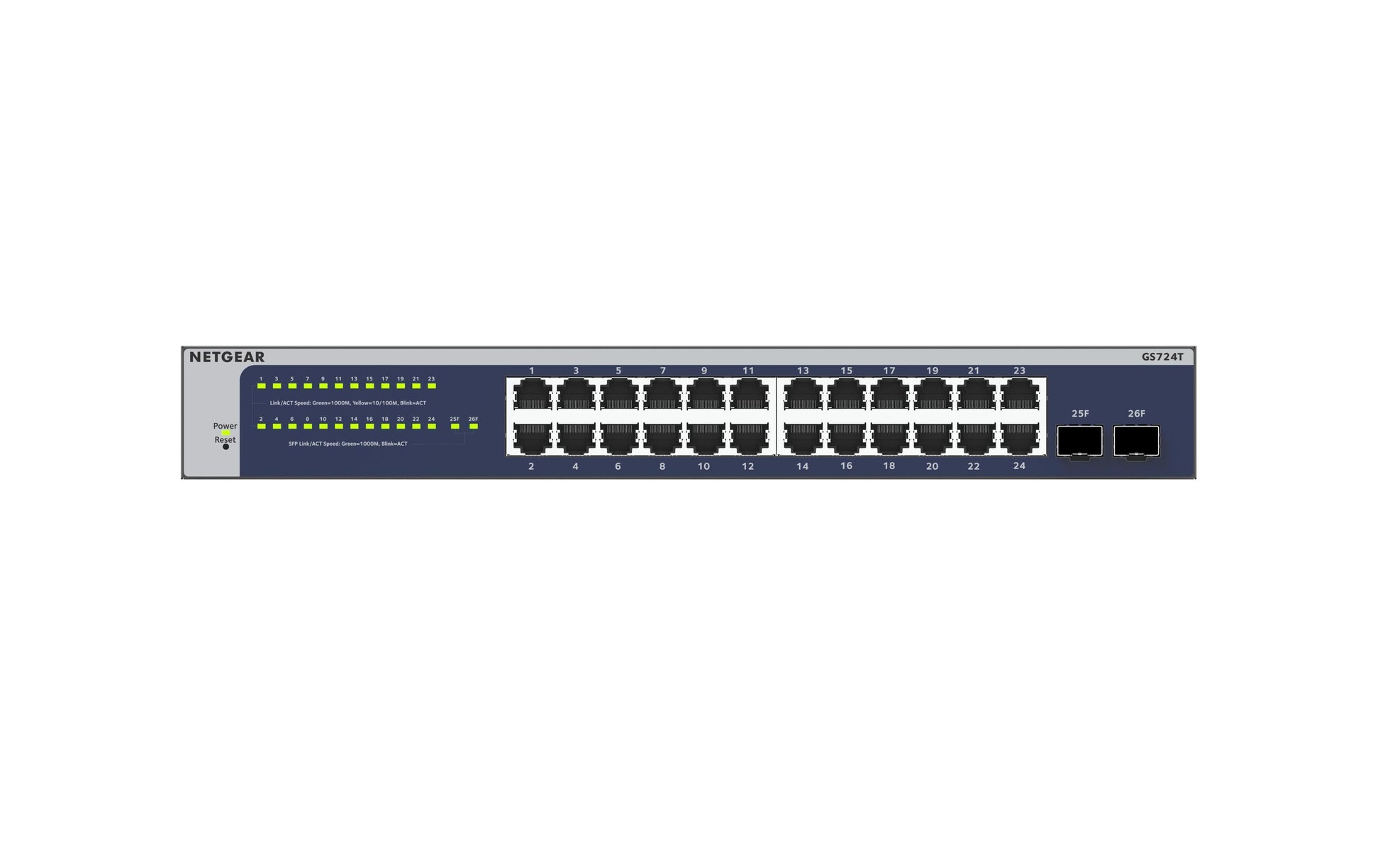 NETGEAR GS724T v6 – Managed L2+/L3 Switch – 24× 1G, 2× SFP, 19", 1U