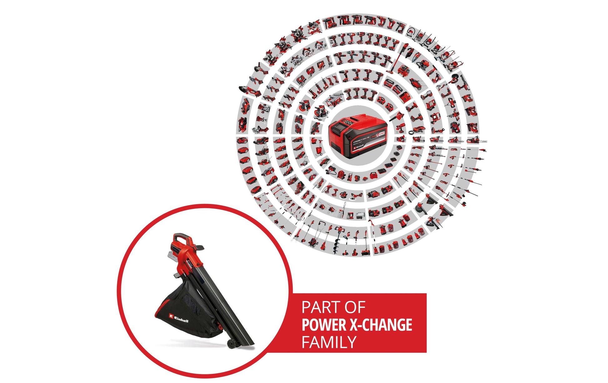 Einhell Venturro 18/210 Akku-Laubsauger – 18 V – 210 km/h – 1×4,0 Ah & Ladegerät – Power X-Change