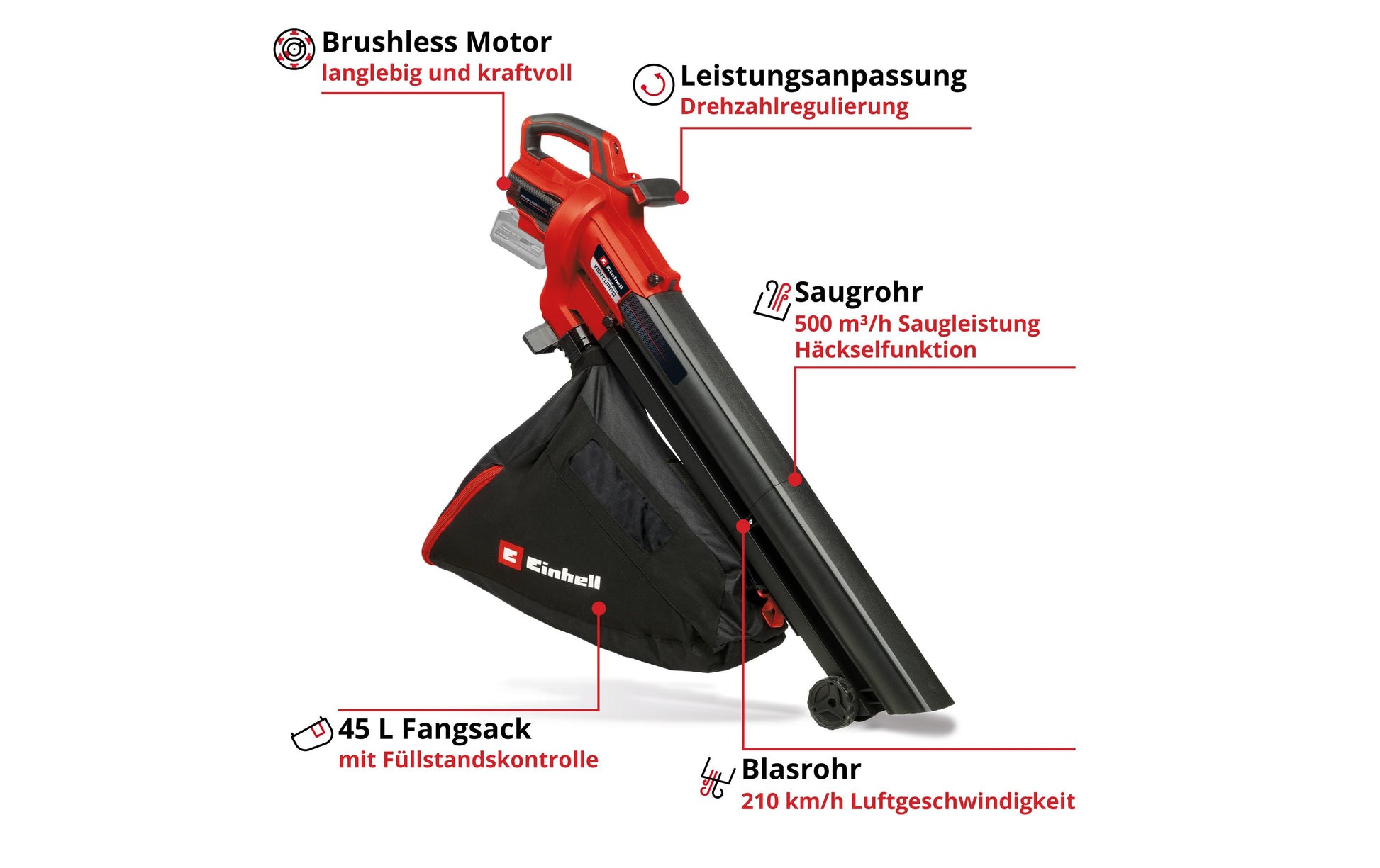 Einhell Venturro 18/210 Akku-Laubsauger – 18 V – 210 km/h – 1×4,0 Ah & Ladegerät – Power X-Change
