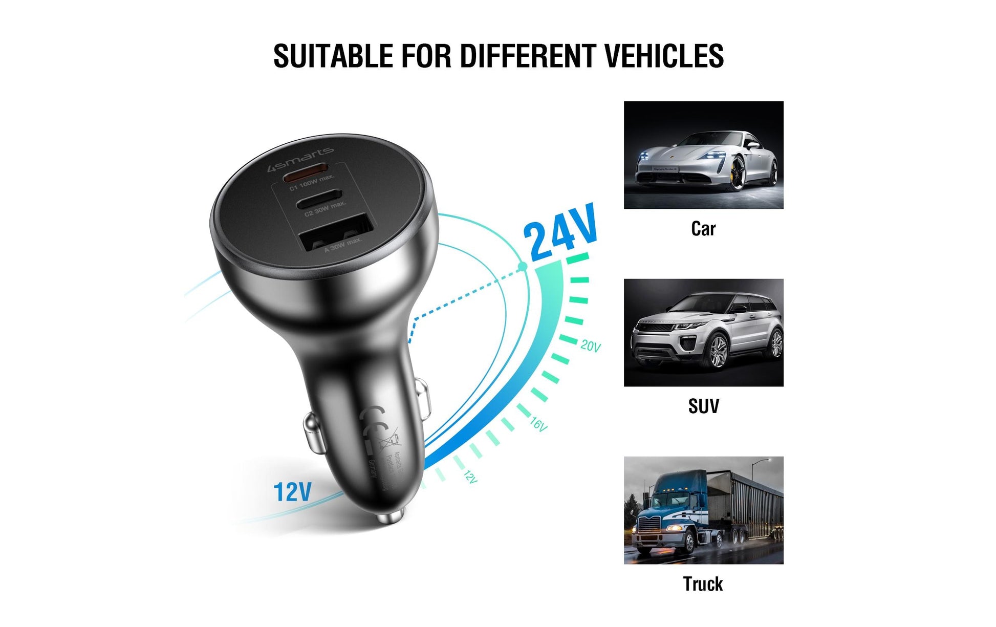 4smarts VoltRoad Ultimate Kfz Ladegerät – 160 W, 2× USB-C + 1× USB-A, PD – für Laptop, Smartphone, Smartwatch