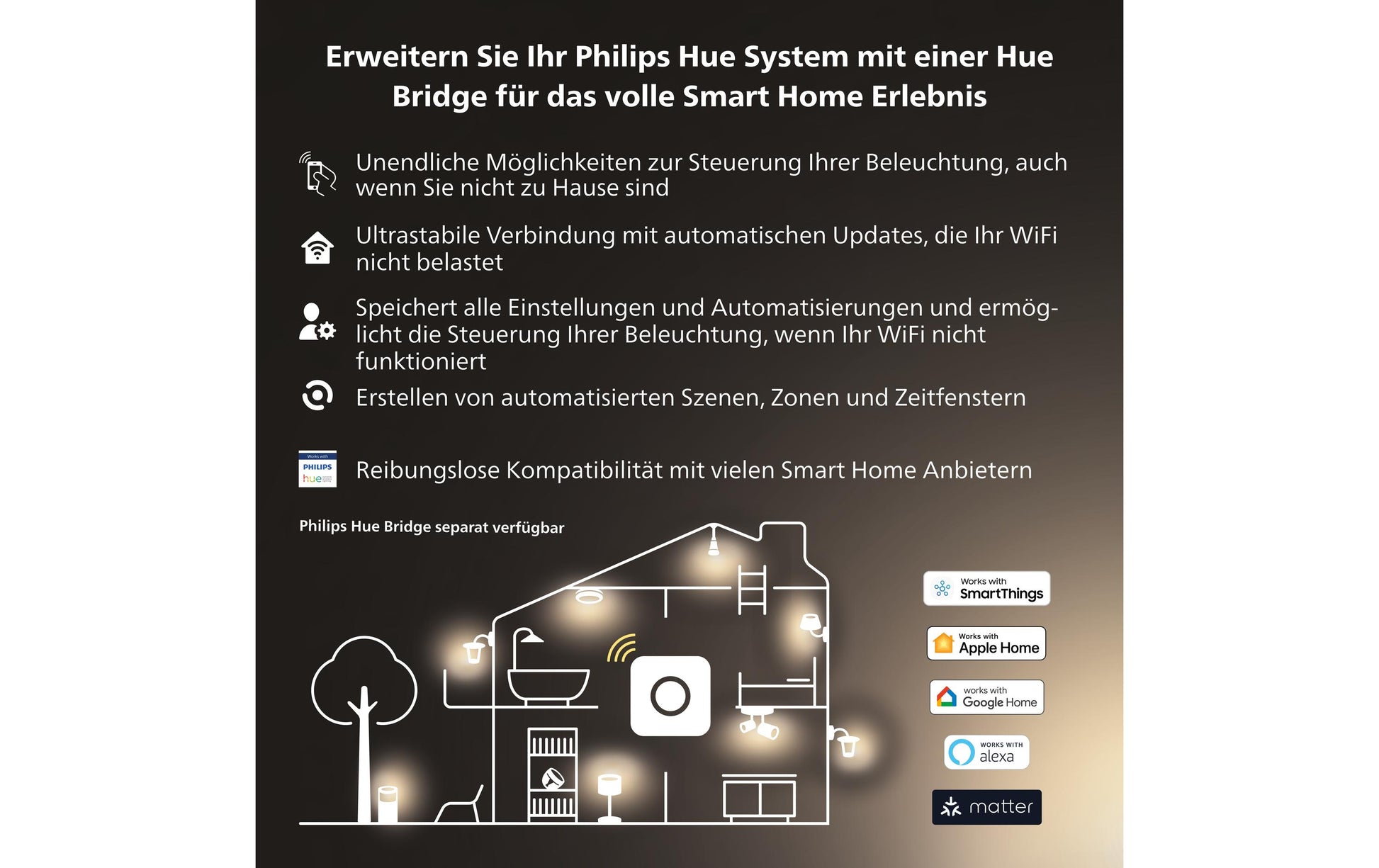 Philips Hue Smart-Leuchtmittel GU10 – Warmweiss 2700 K, 400 lm, 4,2 W, Bluetooth/Zigbee – 1 Stk.