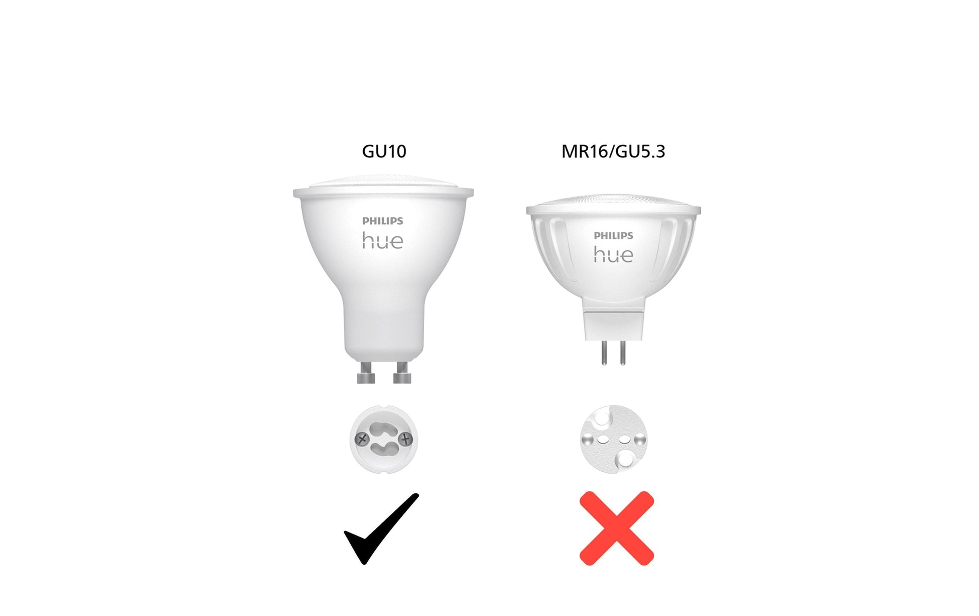 Philips Hue White LED-Leuchtmittel GU10 2er-Pack – 4,2 W dimmbar, 2700 K, für Bluetooth/Zigbee/Apple HomeKit