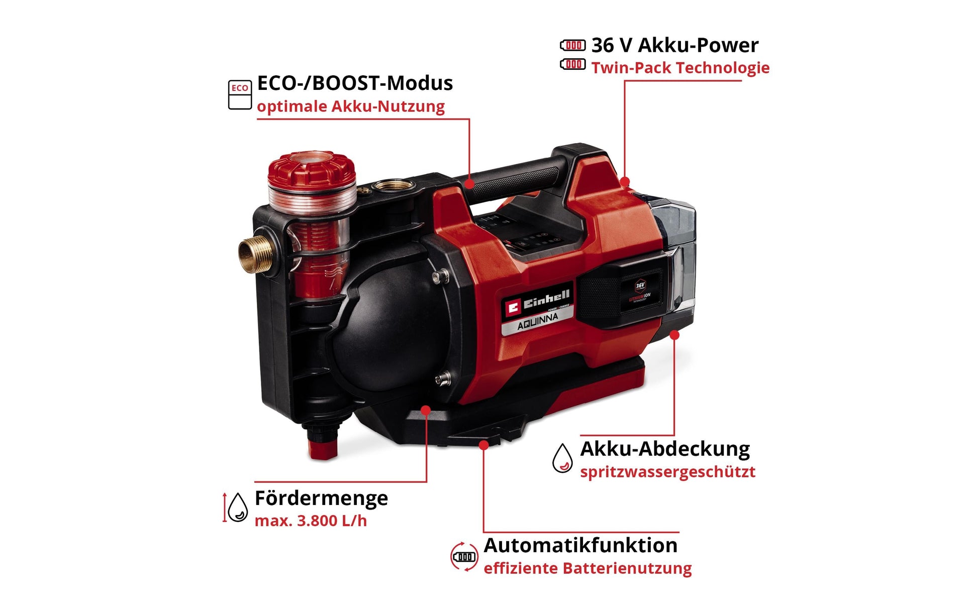 Einhell AQUINNA 36/38 F LED – Akku-Hauswasserautomat, für Power X-Change
