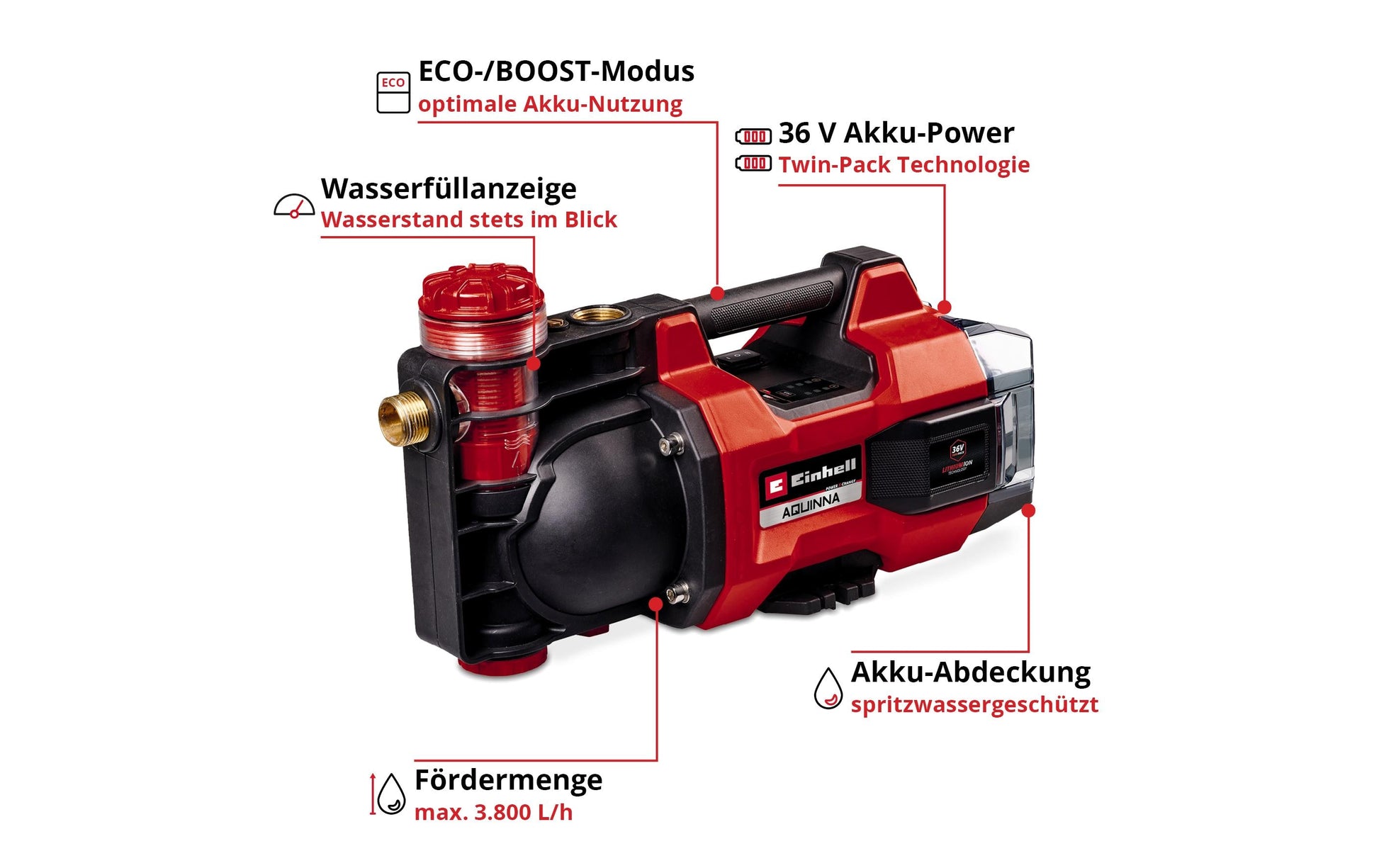 Einhell AQUINNA 36/38 F LED – Akku-Gartenpumpe