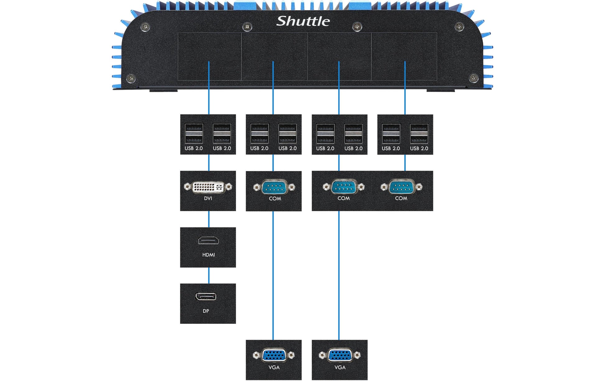 Shuttle BPCAL02-i5 Micro – Intel Core i5-1235U