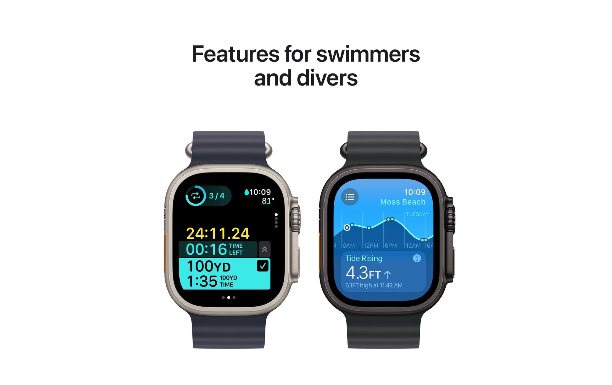 Apple Watch Ultra 2 – Smartwatch – 49 mm, LTE, OLED, Saphirglas, 100 m, Schwarz Titan, Mailänder Schlaufe (M)