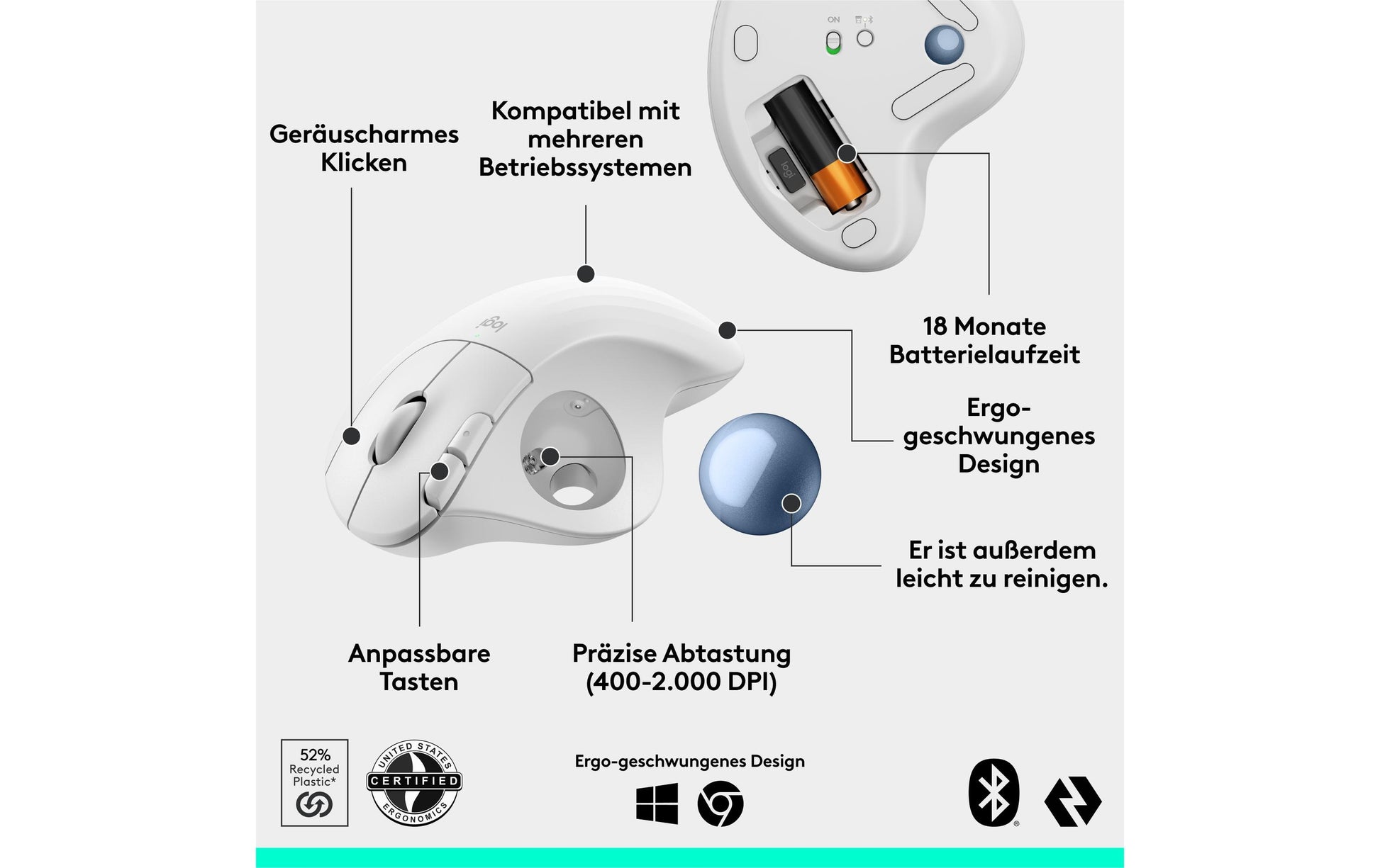 Logitech ERGO M575S – Trackball-Maus – Kabellos (Bluetooth/2,4 GHz), Rechts, Blau, Weiss
