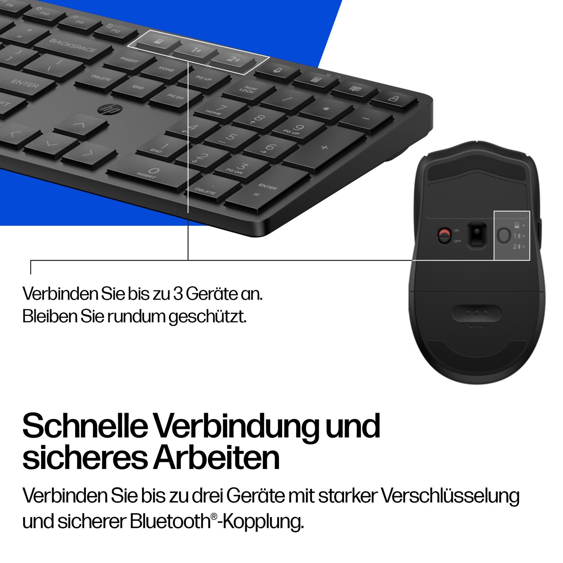 HP 490C – Tastatur- und Maus-Set – RF + Bluetooth, Vollformat, Plunger-Schalter, 4000 DPI, USB-A-Empfänger, Schwarz