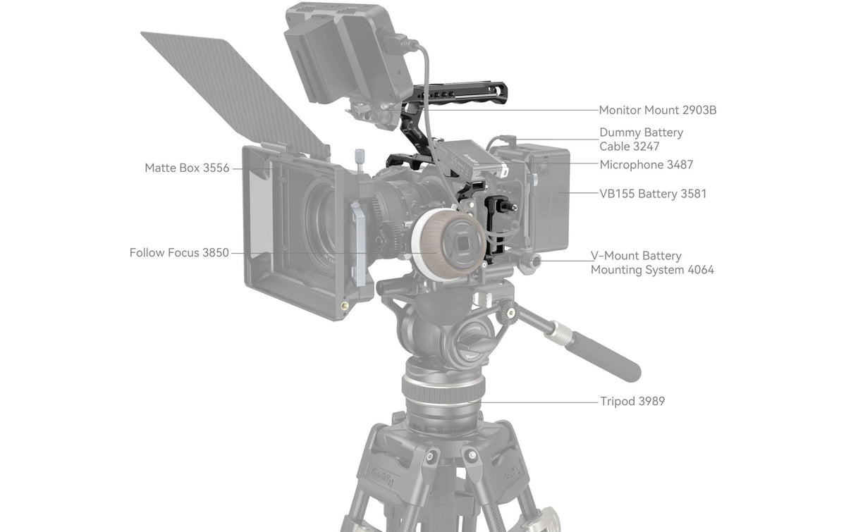 SmallRig Kamerakäfig-Kit – für Nikon Z 6III – 174 × 182 × 135 mm – Schwarz