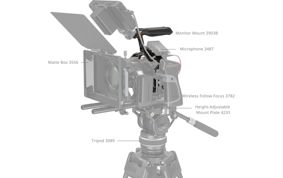 SmallRig Night Eagle Cage Kit – für Nikon Z 6III – Aluminium, Braun