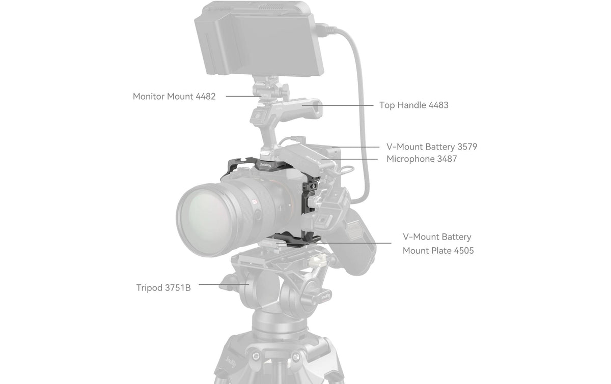 SmallRig HawkLock 4481 Käfig – Aluminium, 147,4 × 62,5 × 108,5 mm – für Sony Alpha 7R V, 7 IV, 7S III u. a.