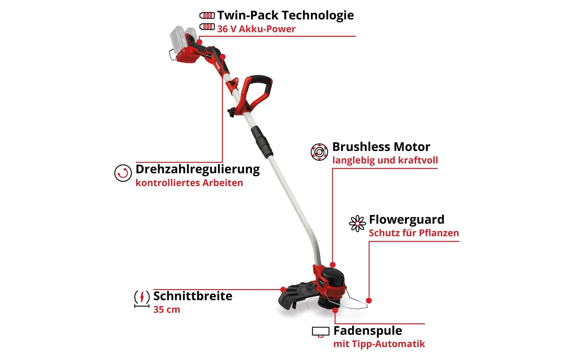 Einhell professional Einhell GP-CT 36/35 Li BL Akku-Rasentrimmer, bürstenlos – 36 V – Schnittbreite 35 cm – Solo – Power X-Change
