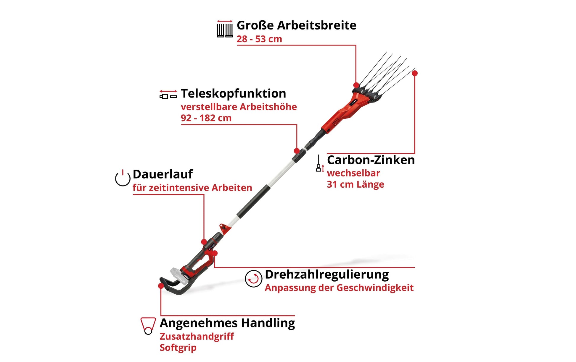 Einhell GE-FS 18/53 Li – 18 V – Solo