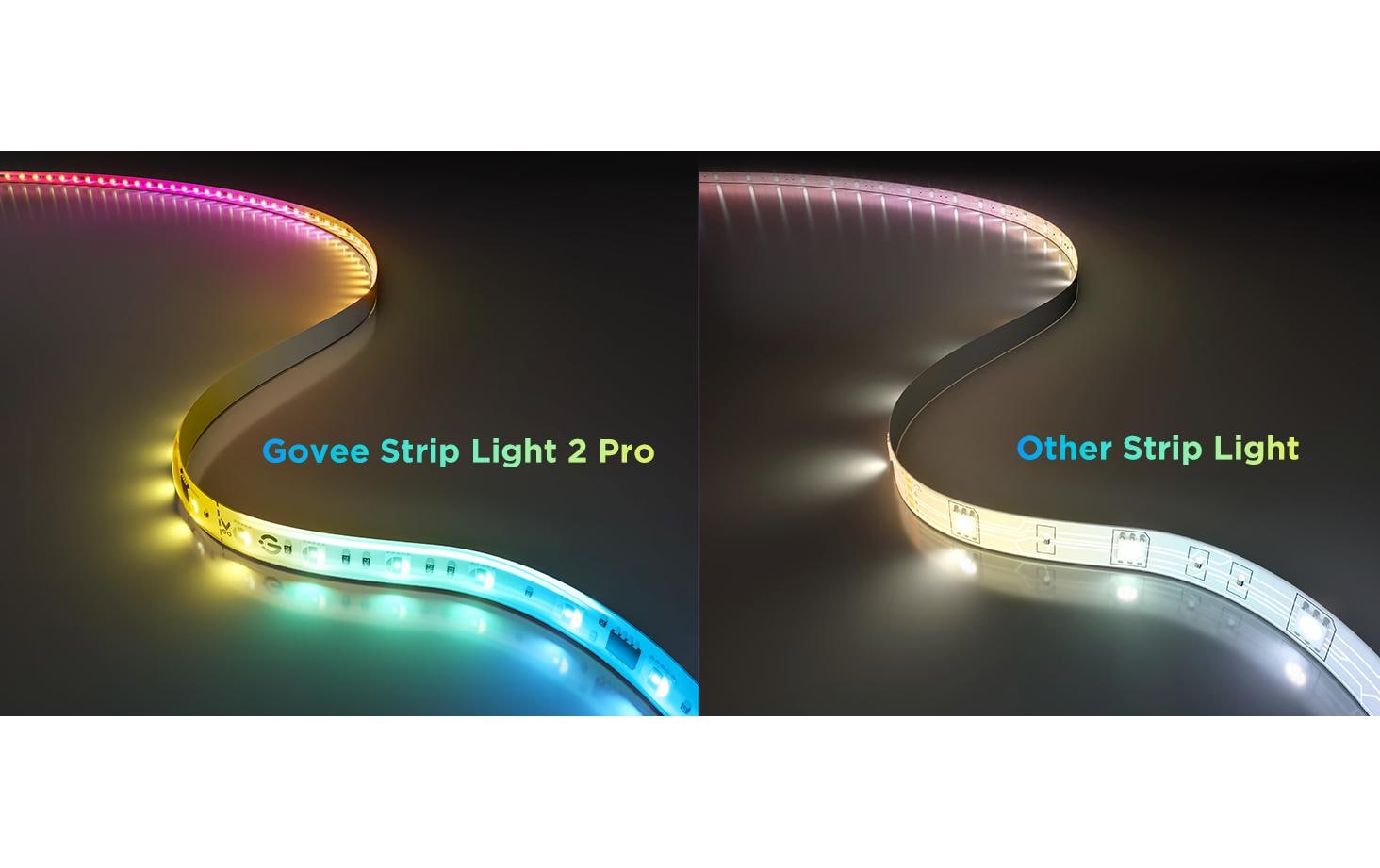 Govee LED-Strip 1 m – RGBICW, 2700–6500 K, 340 lm, 72 W, Matter – für Amazon Alexa