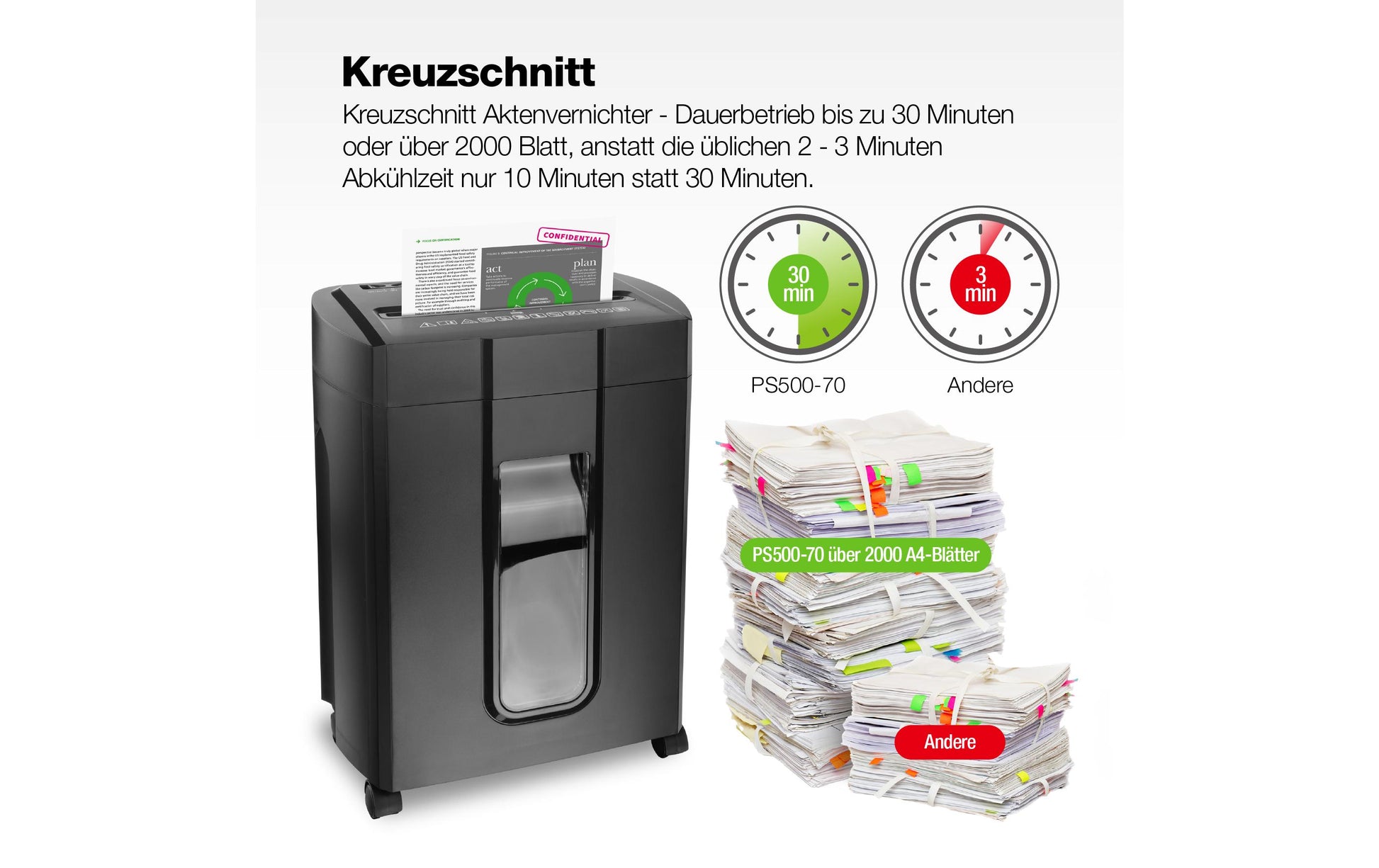 Peach bürogeräte Peach PS500-70OP – Aktenvernichter, DIN P-4, Streifenschnitt 4 × 38 mm, 14 Blatt, 18 l, mit Autofeed
