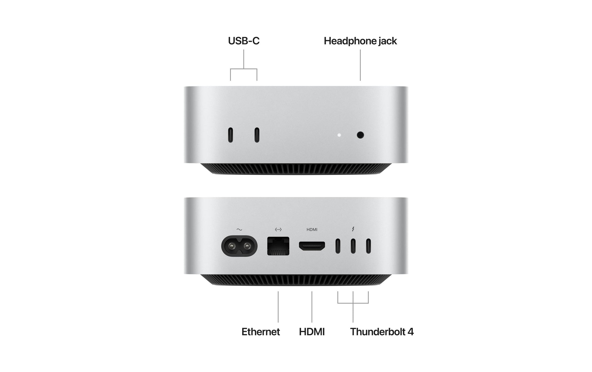 Apple Mac mini (M4) – macOS Sequoia
