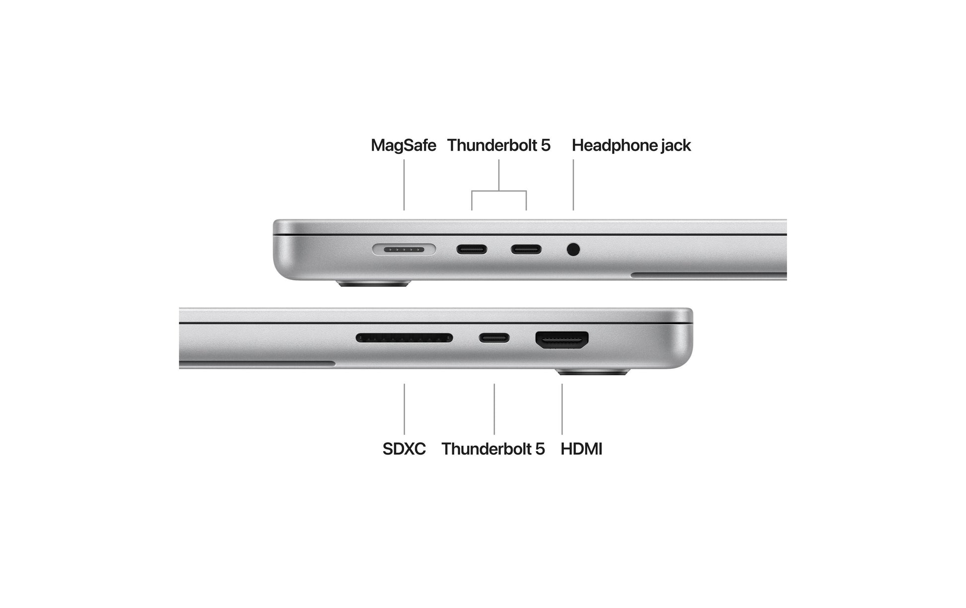 Apple MacBook Pro (16,2", M4 Pro) – macOS Sequoia, Schweiz