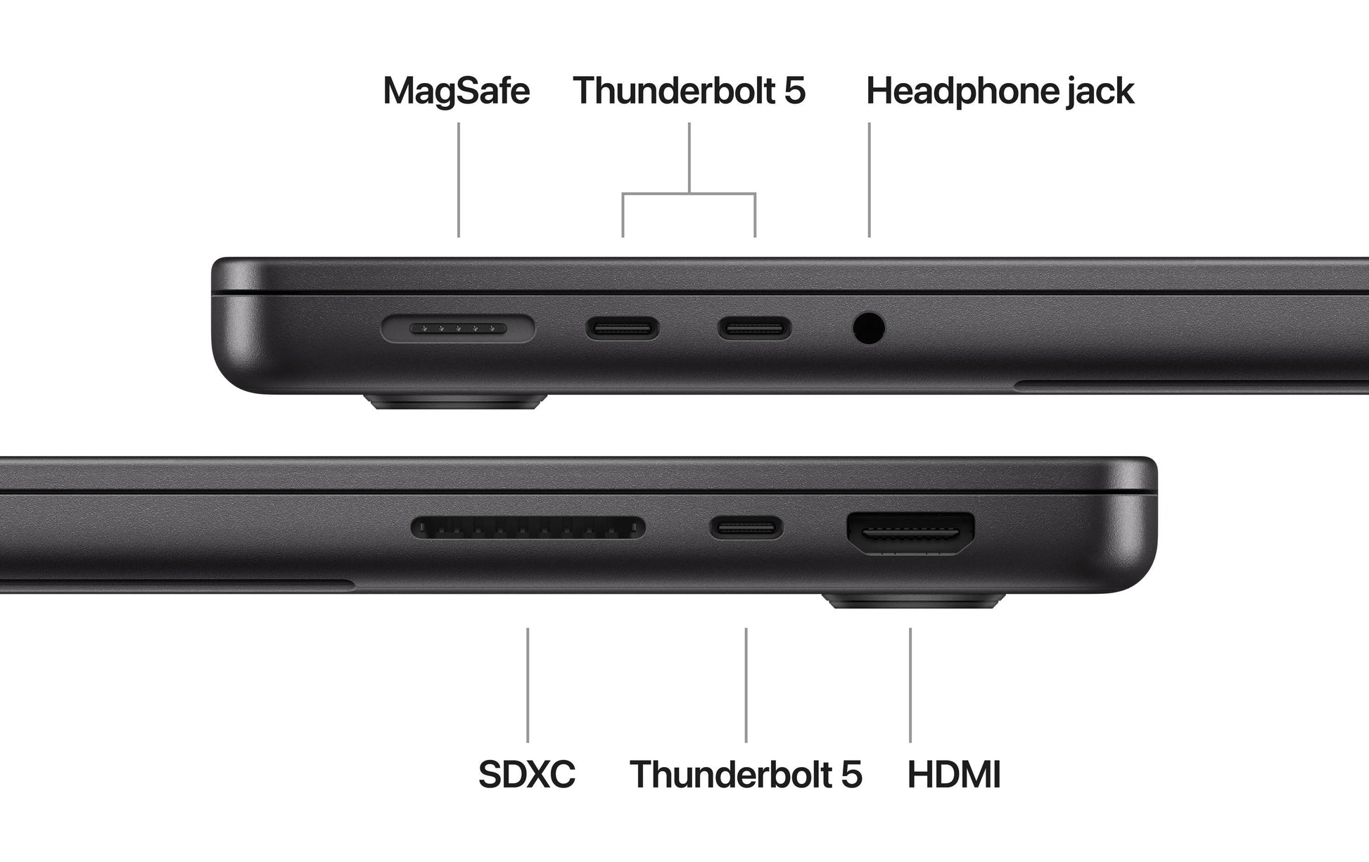 Apple MacBook Pro 14 (M4 Pro) – Laptop – Wi‑Fi, Bluetooth – Netzstrom 100–240 V – 312,6 × 221,2 × 15,5 mm