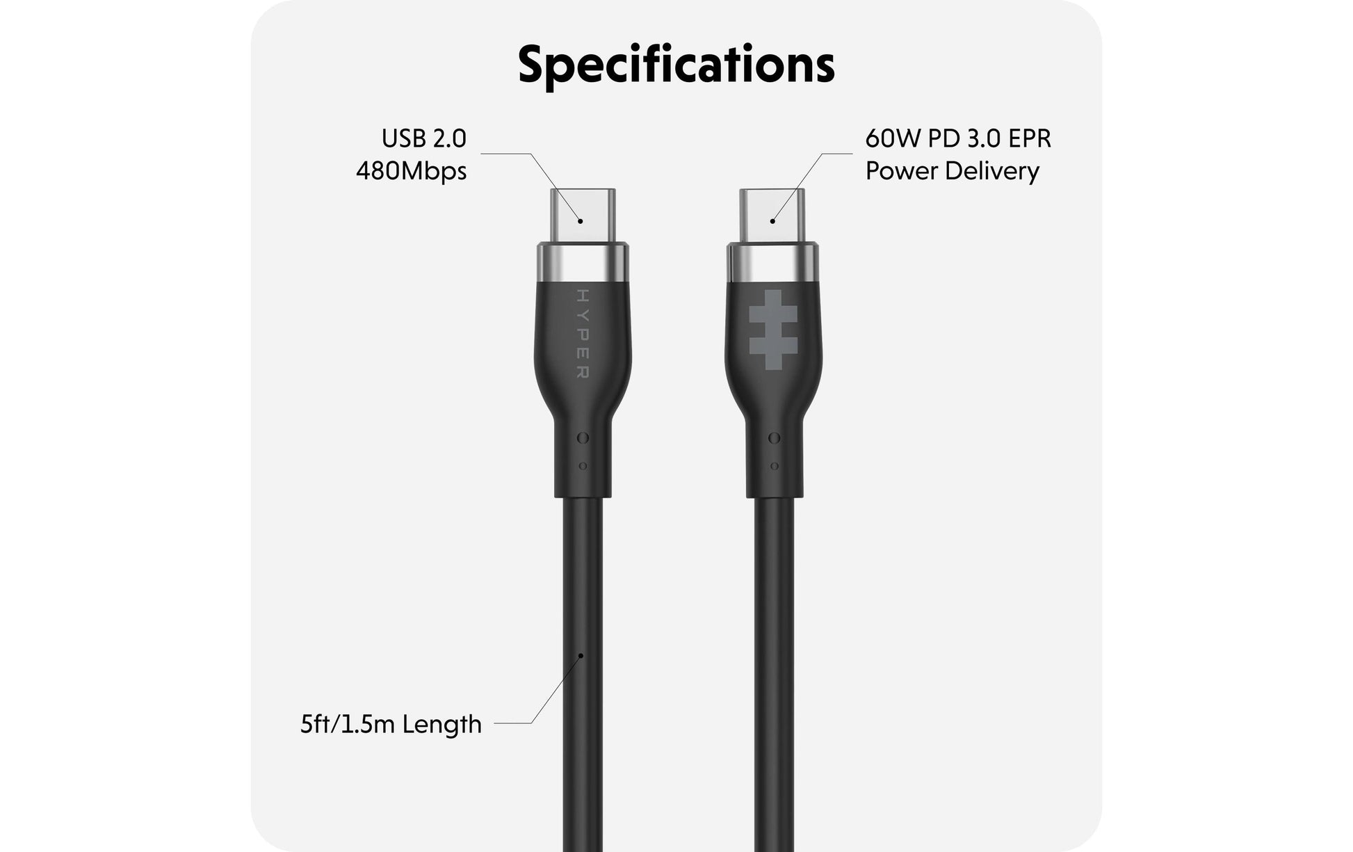 Hyper – USB-Kabel, USB-C zu USB-C, 1,5 m, USB 2.0, Ladekabel
