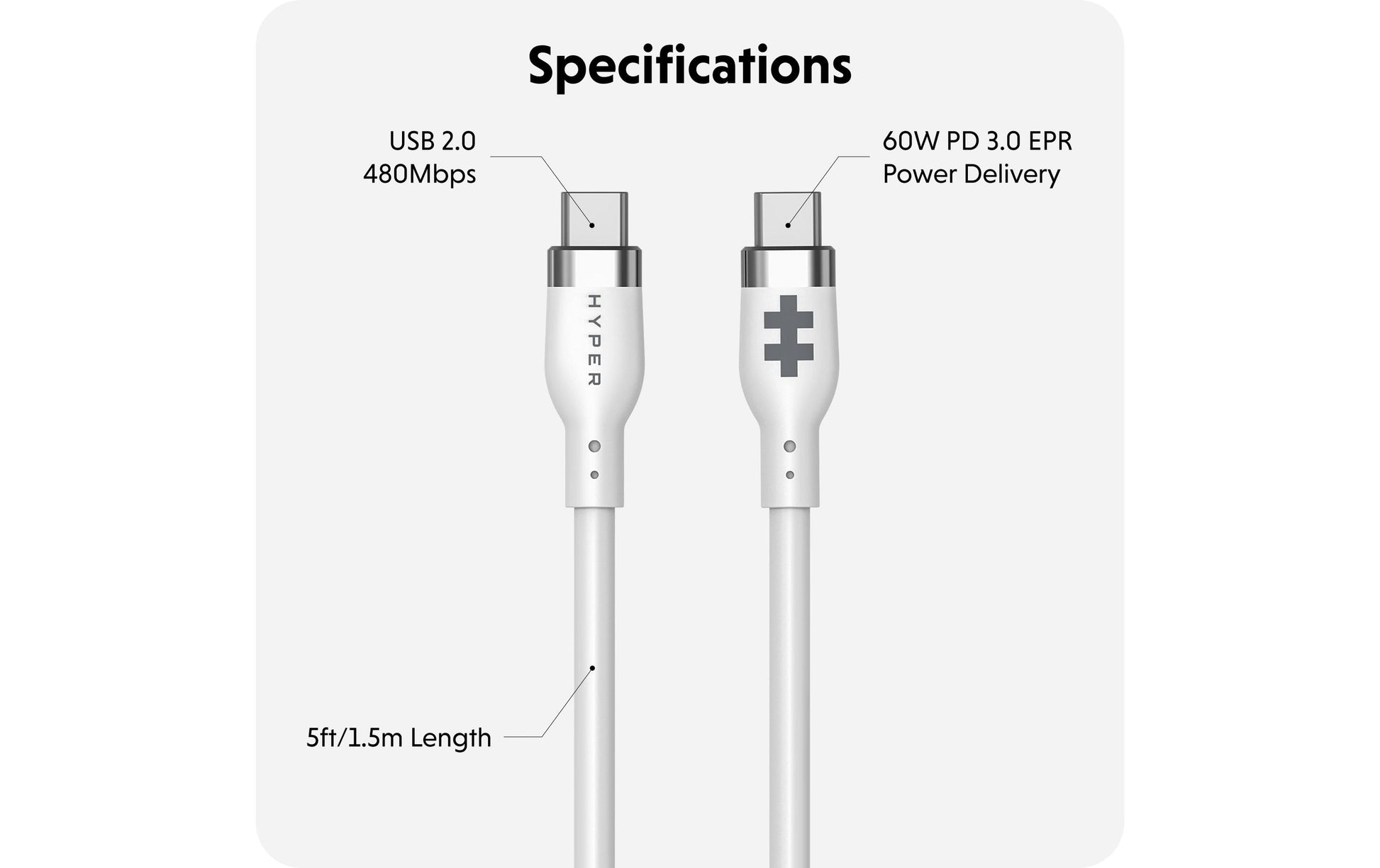 Hyper – USB-Kabel, USB-C zu USB-C, 1,5 m, USB 2.0, Ladekabel