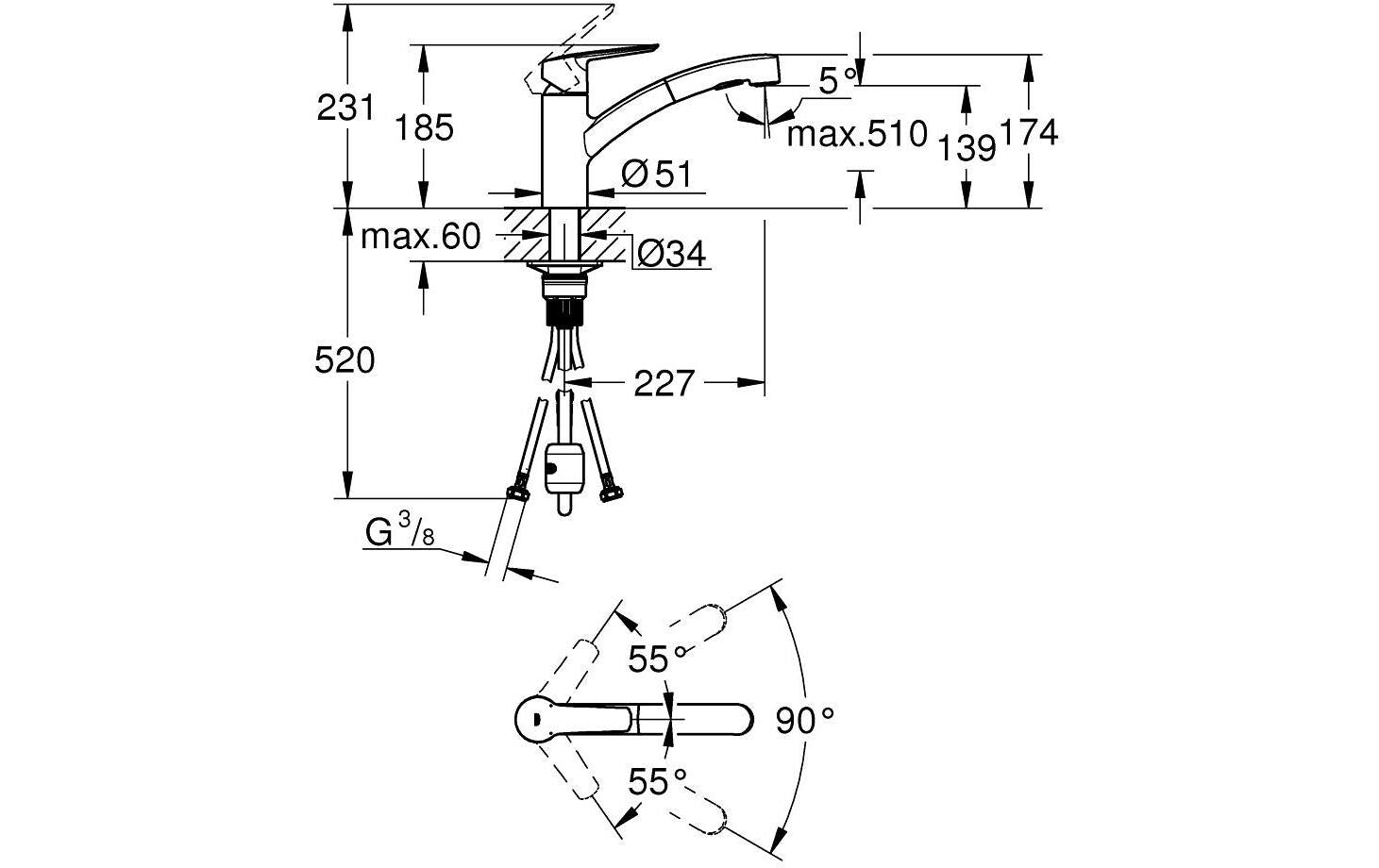 GROHE Start Einhebelmischer – Metall, Einlochmontage, Schwarz